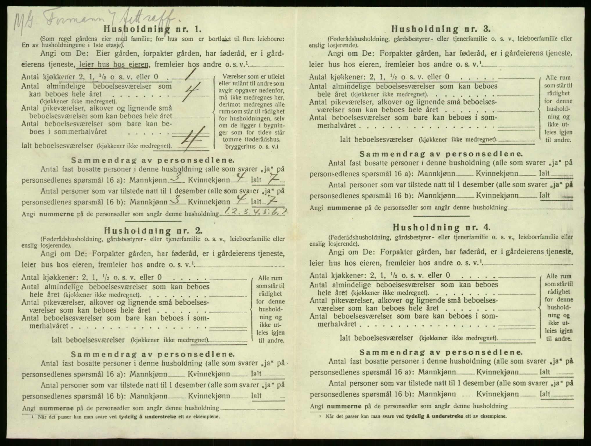 SAKO, 1920 census for Sandeherred, 1920, p. 2258