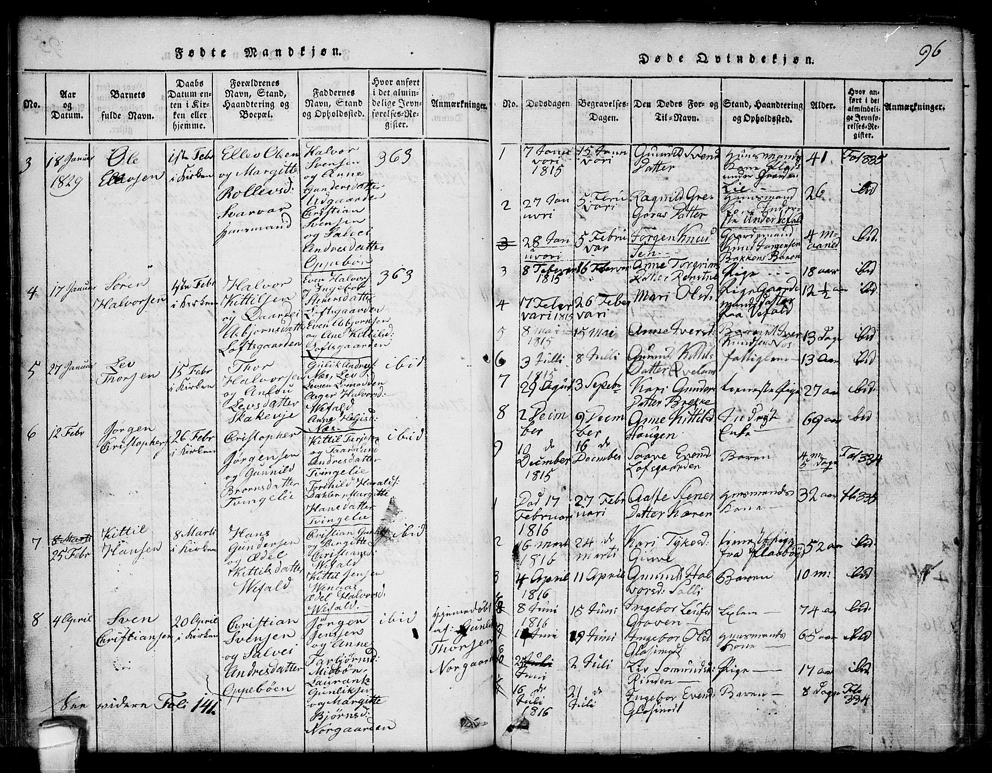 Seljord kirkebøker, SAKO/A-20/G/Ga/L0001: Parish register (copy) no. I 1, 1815-1854, p. 96
