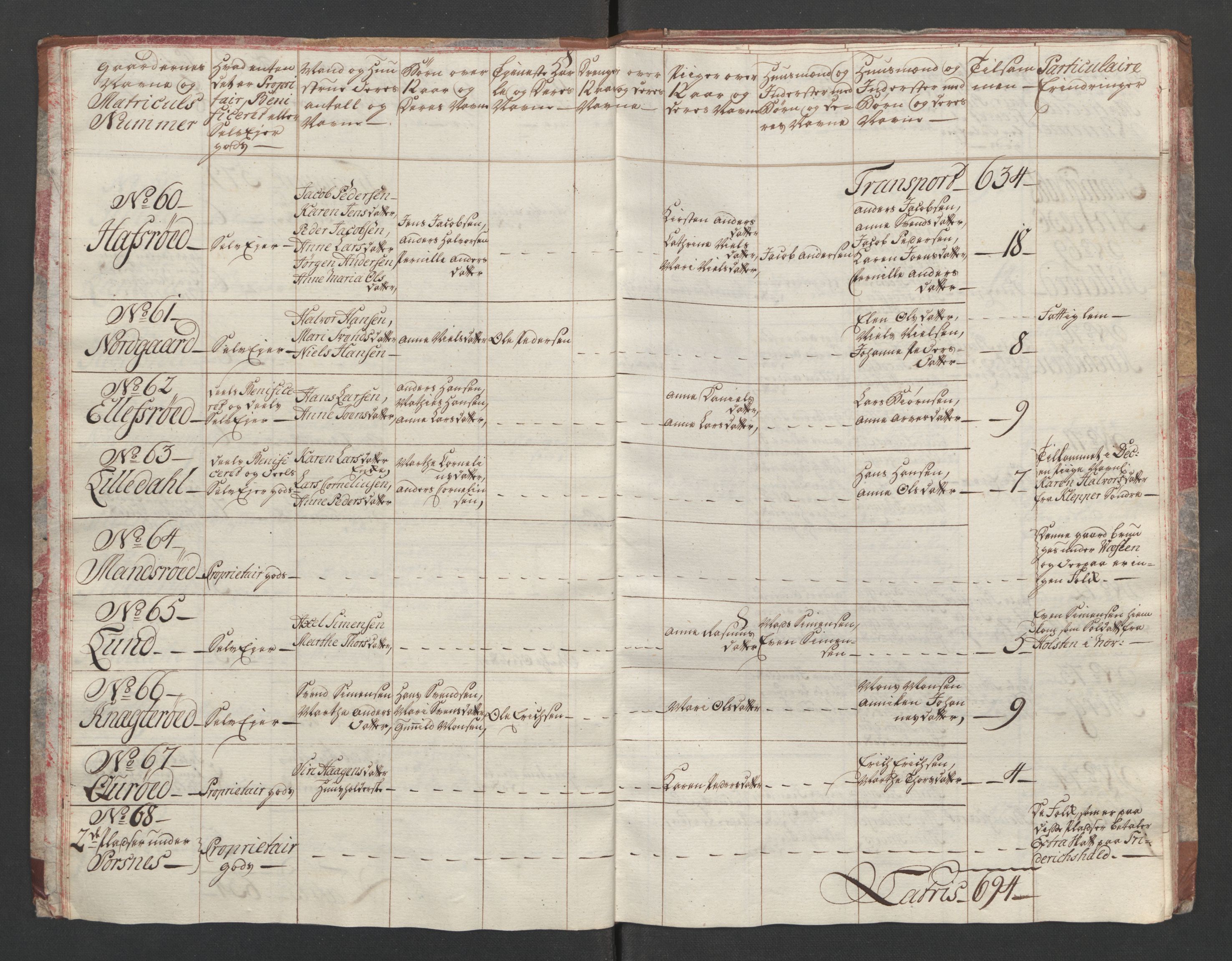 Rentekammeret inntil 1814, Reviderte regnskaper, Fogderegnskap, AV/RA-EA-4092/R01/L0097: Ekstraskatten Idd og Marker, 1756-1767, p. 22