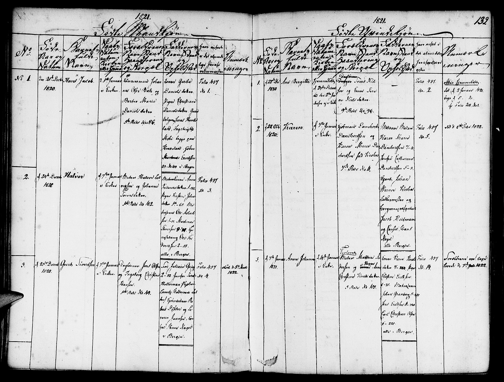 Nykirken Sokneprestembete, AV/SAB-A-77101/H/Haa/L0011: Parish register (official) no. A 11, 1816-1821, p. 132