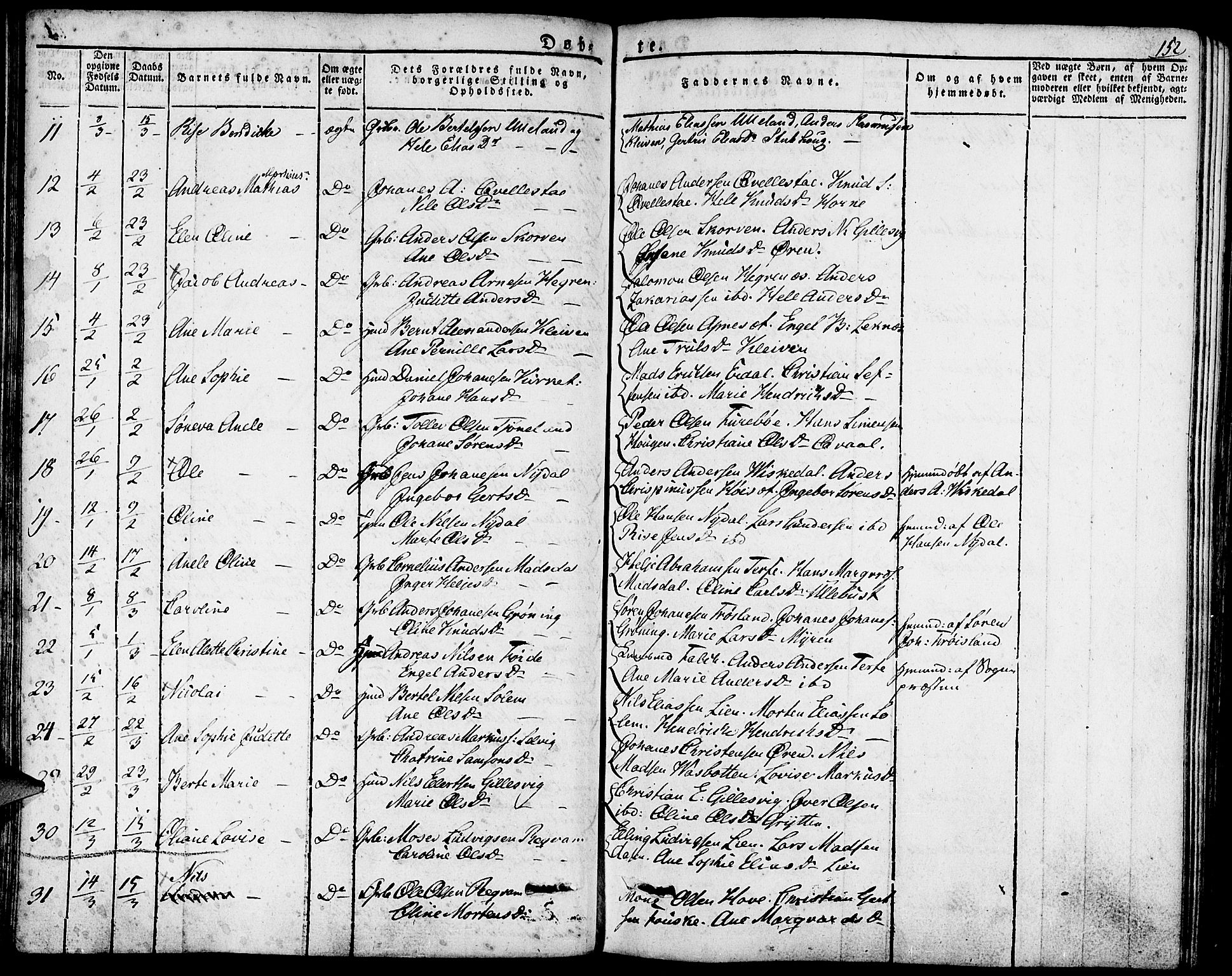 Førde sokneprestembete, SAB/A-79901/H/Haa/Haaa/L0006: Parish register (official) no. A 6, 1821-1842, p. 152