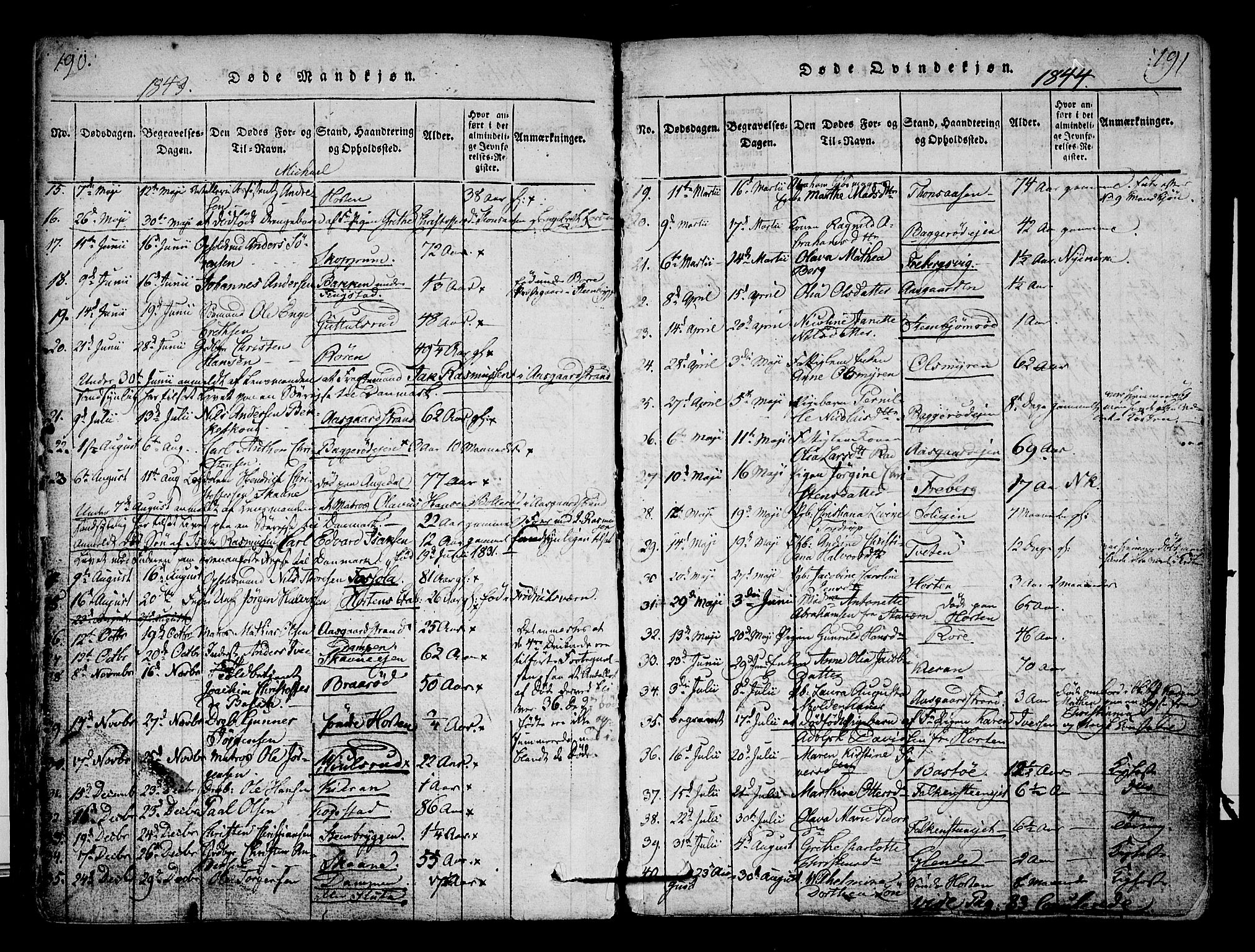 Borre kirkebøker, AV/SAKO-A-338/F/Fa/L0004: Parish register (official) no. I 4, 1815-1845, p. 190-191