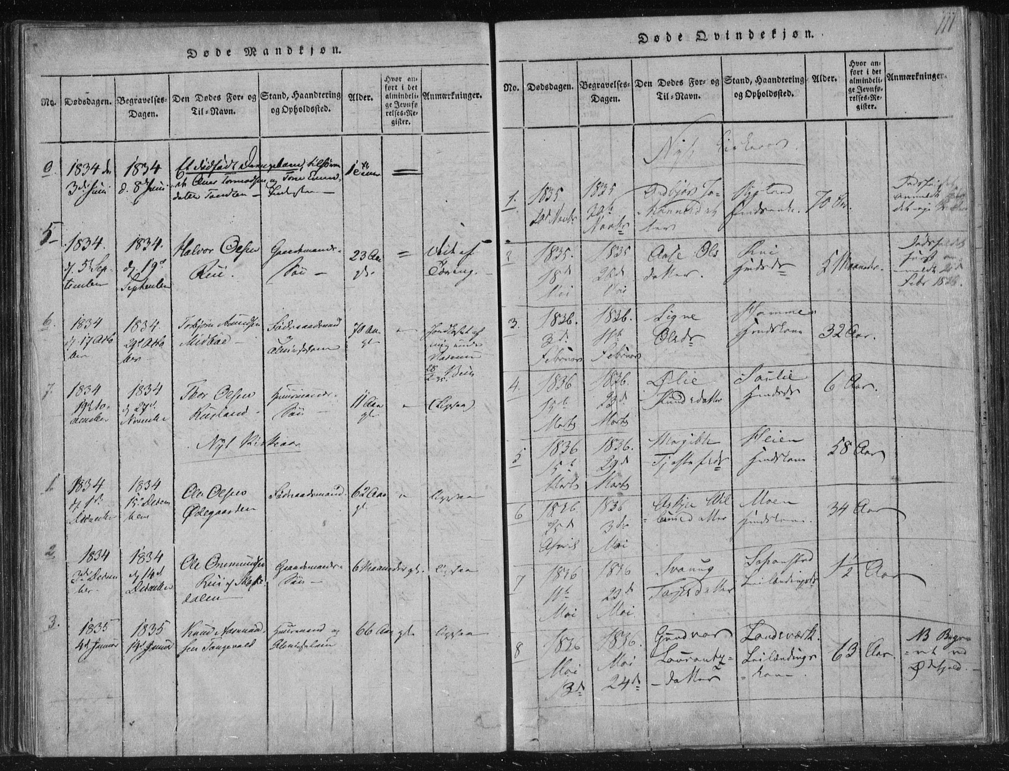 Lårdal kirkebøker, SAKO/A-284/F/Fc/L0001: Parish register (official) no. III 1, 1815-1860, p. 111