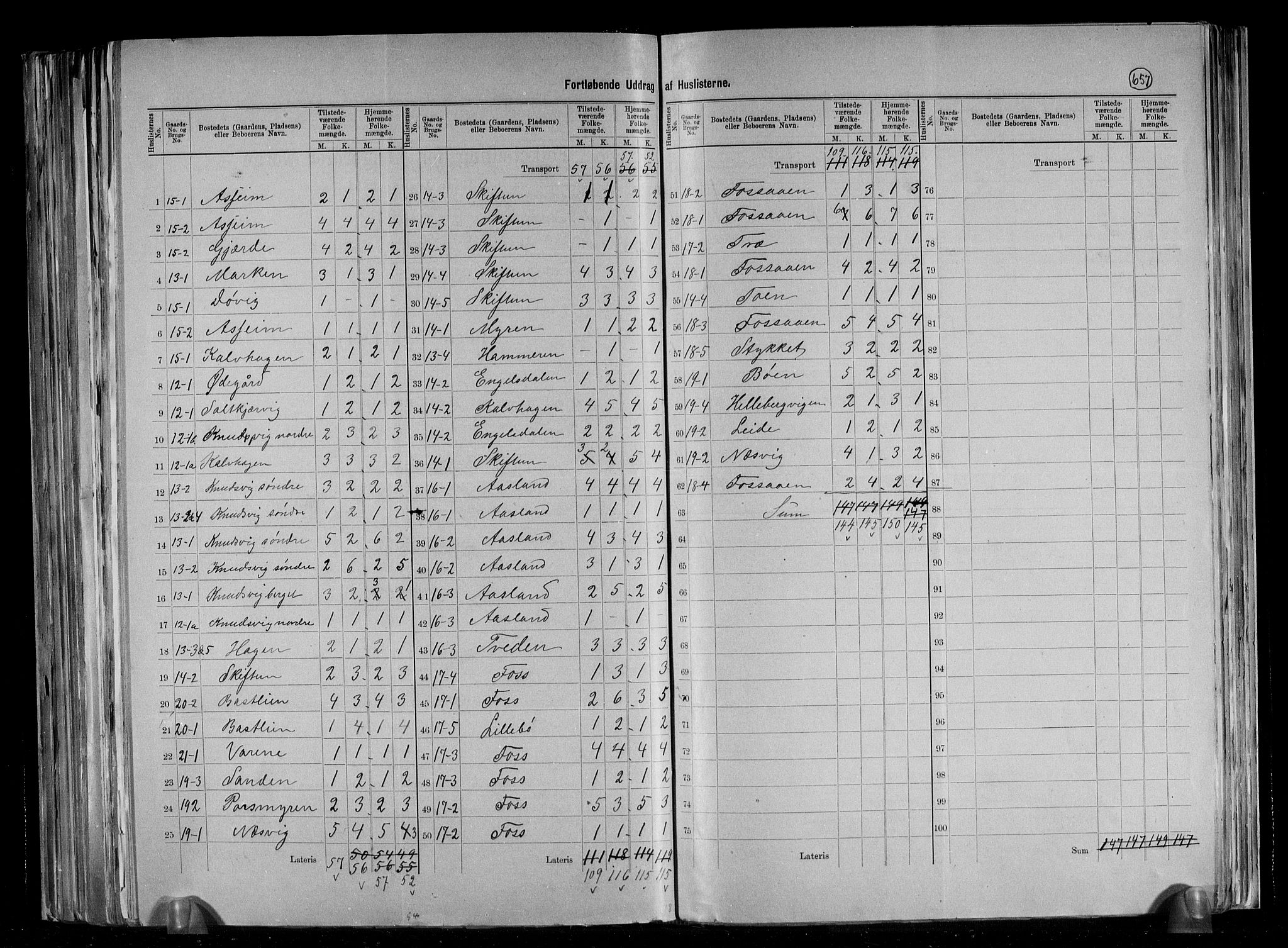 RA, 1891 census for 1133 Hjelmeland, 1891, p. 8