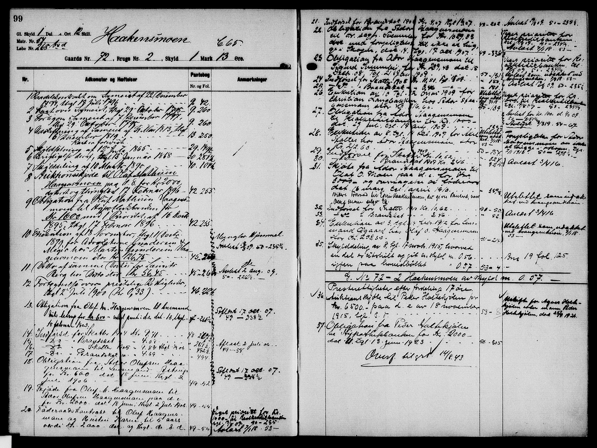 Solør tingrett, AV/SAH-TING-008/H/Ha/Hak/L0006: Mortgage register no. VI, 1900-1935, p. 99