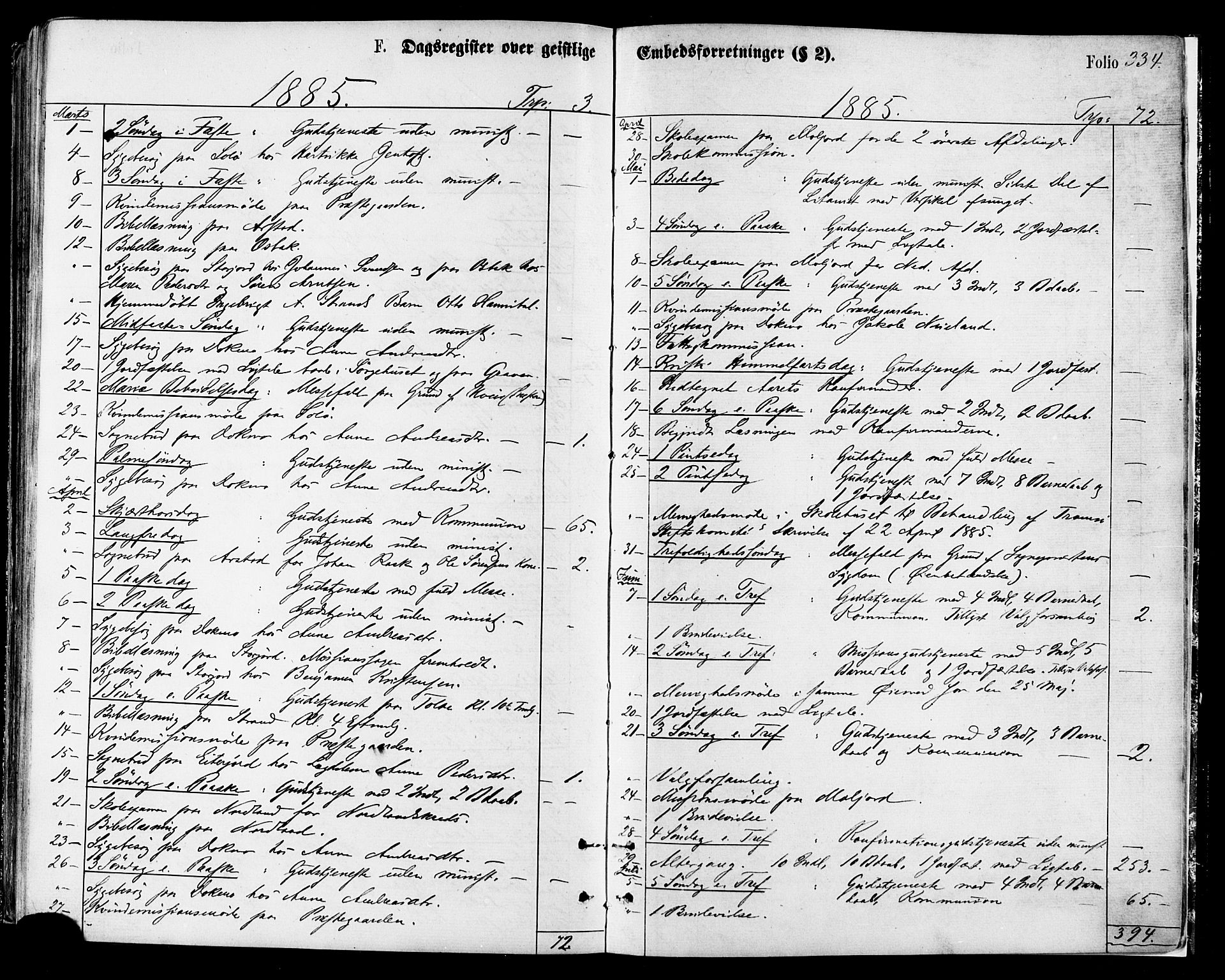 Ministerialprotokoller, klokkerbøker og fødselsregistre - Nordland, SAT/A-1459/846/L0645: Parish register (official) no. 846A03, 1872-1886, p. 334