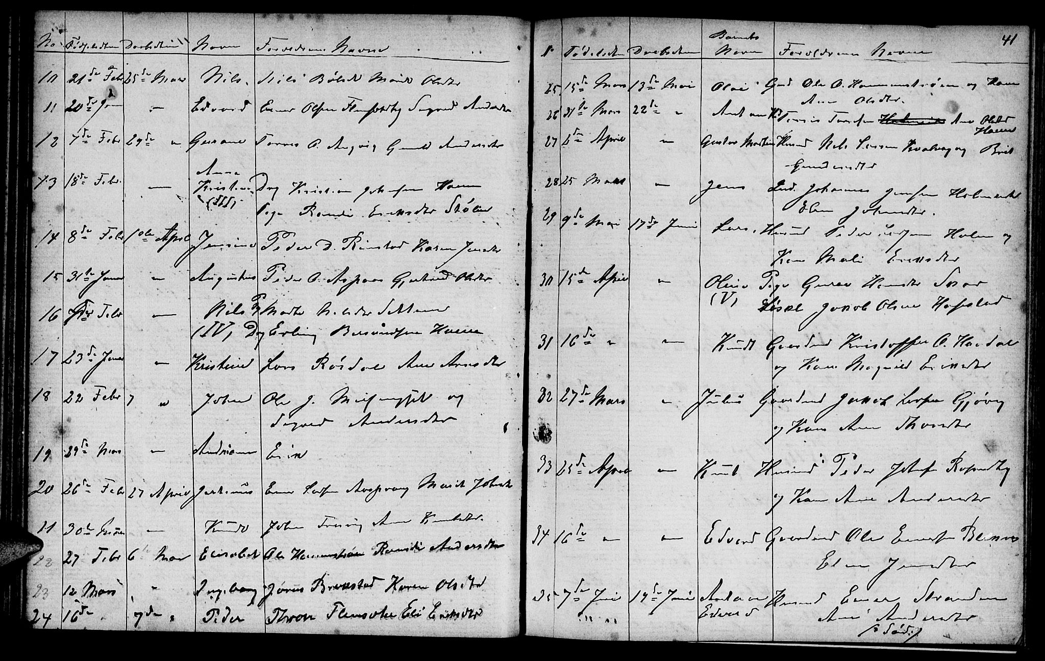 Ministerialprotokoller, klokkerbøker og fødselsregistre - Møre og Romsdal, AV/SAT-A-1454/586/L0991: Parish register (copy) no. 586C02, 1862-1892, p. 41