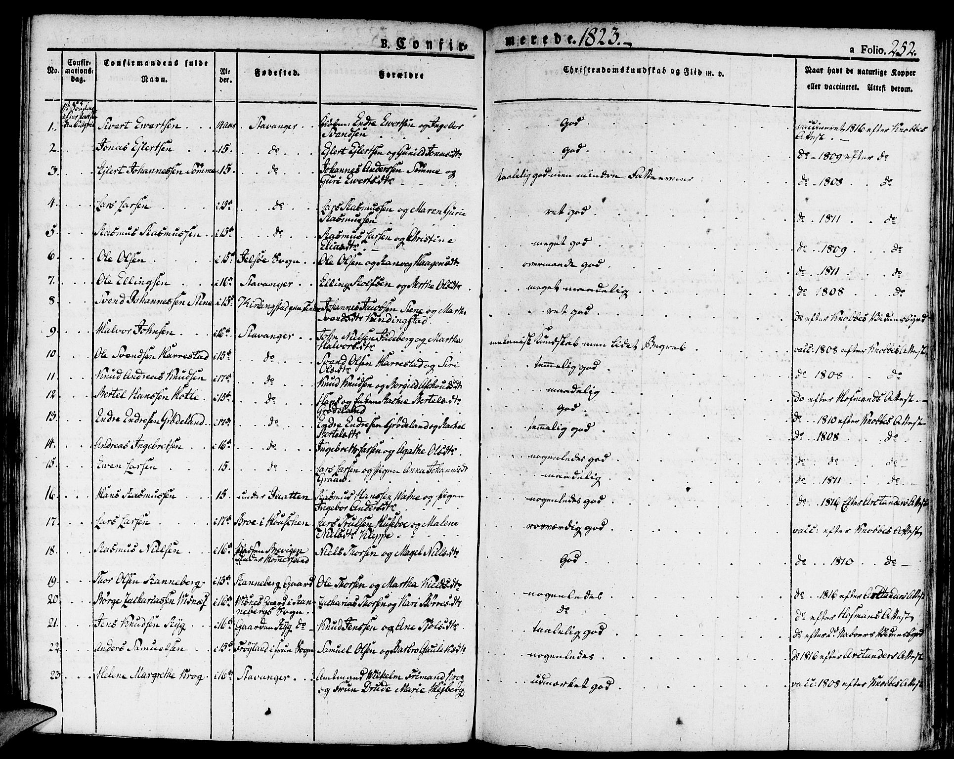Domkirken sokneprestkontor, SAST/A-101812/001/30/30BA/L0009: Parish register (official) no. A 9, 1821-1832, p. 252