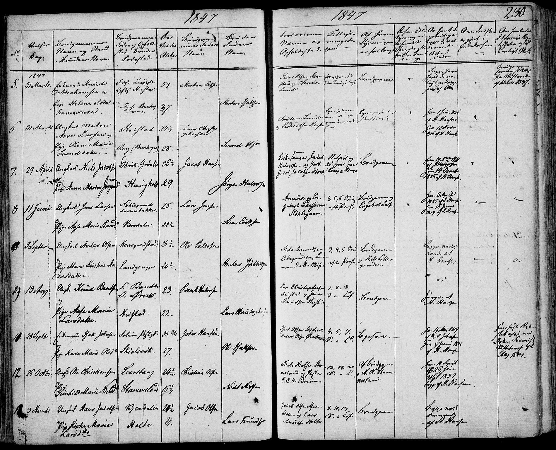Eidanger kirkebøker, SAKO/A-261/F/Fa/L0008: Parish register (official) no. 8, 1831-1858, p. 230