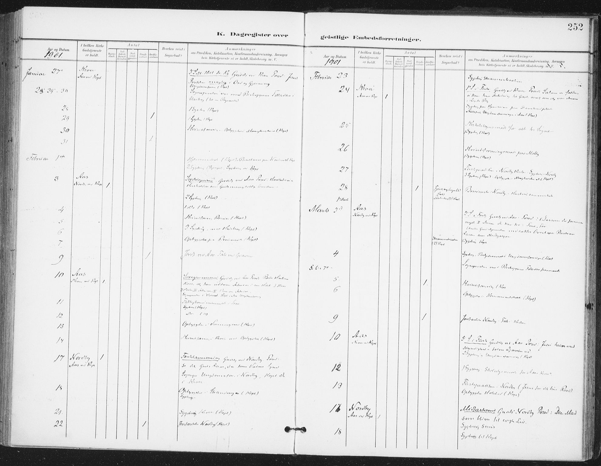 Ås prestekontor Kirkebøker, AV/SAO-A-10894/F/Fa/L0010: Parish register (official) no. I 10, 1900-1918, p. 252