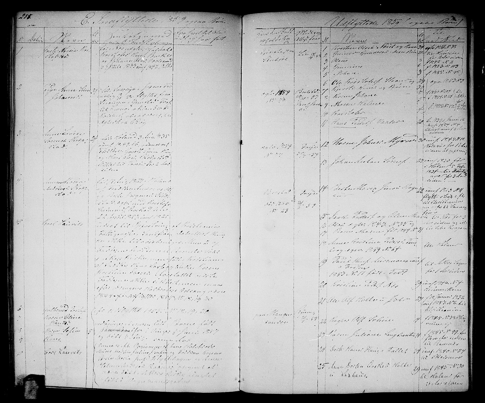 Aurskog prestekontor Kirkebøker, SAO/A-10304a/G/Ga/L0003: Parish register (copy) no. I 3, 1858-1883, p. 255