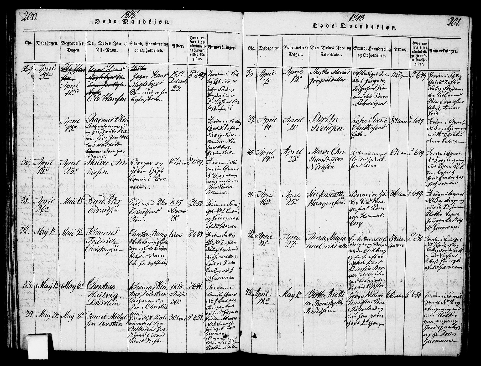 Oslo domkirke Kirkebøker, SAO/A-10752/F/Fa/L0007: Parish register (official) no. 7, 1817-1824, p. 200-201