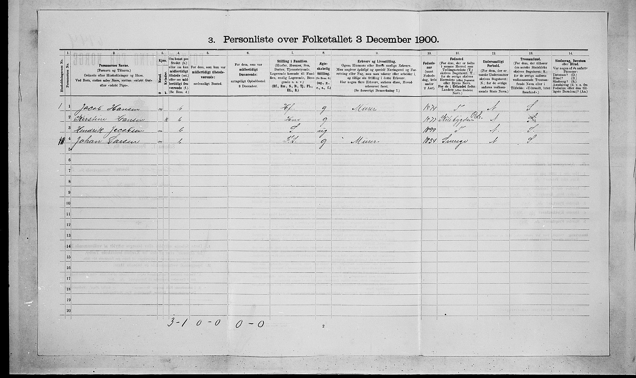 SAKO, 1900 census for Eidanger, 1900, p. 57