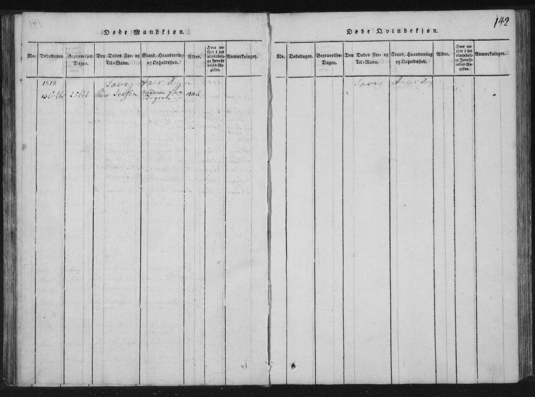 Ministerialprotokoller, klokkerbøker og fødselsregistre - Nord-Trøndelag, AV/SAT-A-1458/773/L0609: Parish register (official) no. 773A03 /4, 1815-1818, p. 142