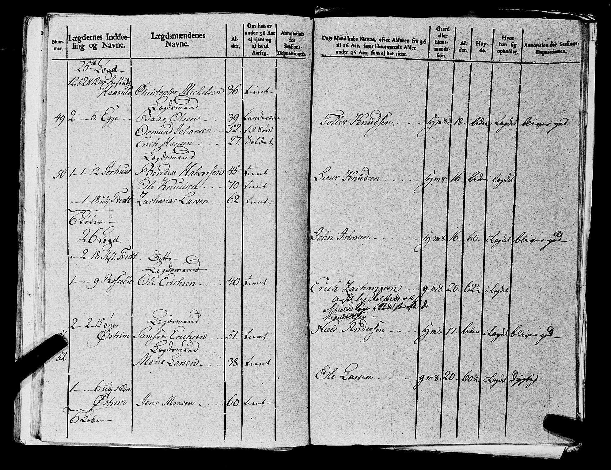 Fylkesmannen i Rogaland, AV/SAST-A-101928/99/3/325/325CA, 1655-1832, p. 8334