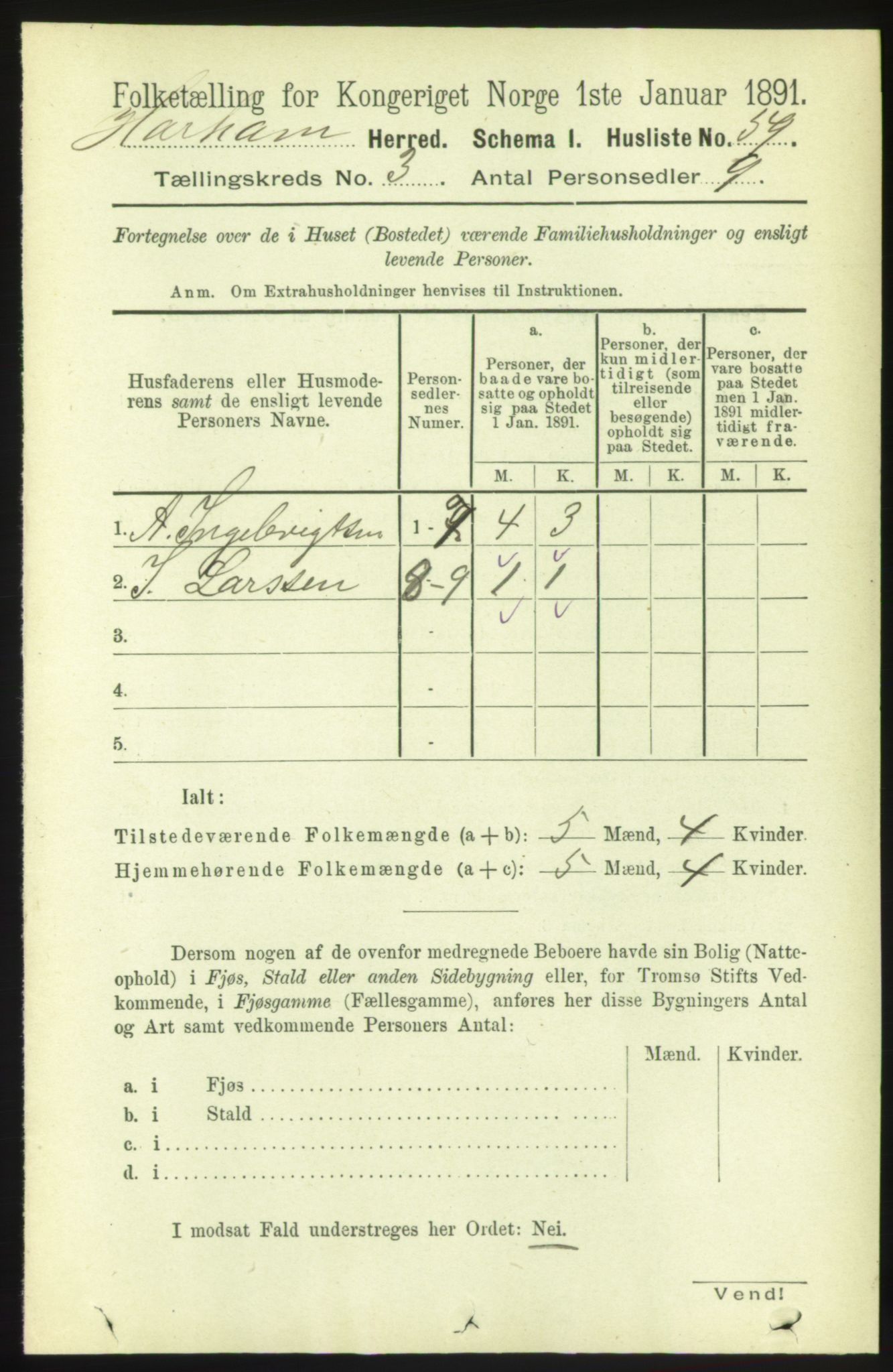 RA, 1891 census for 1534 Haram, 1891, p. 1196