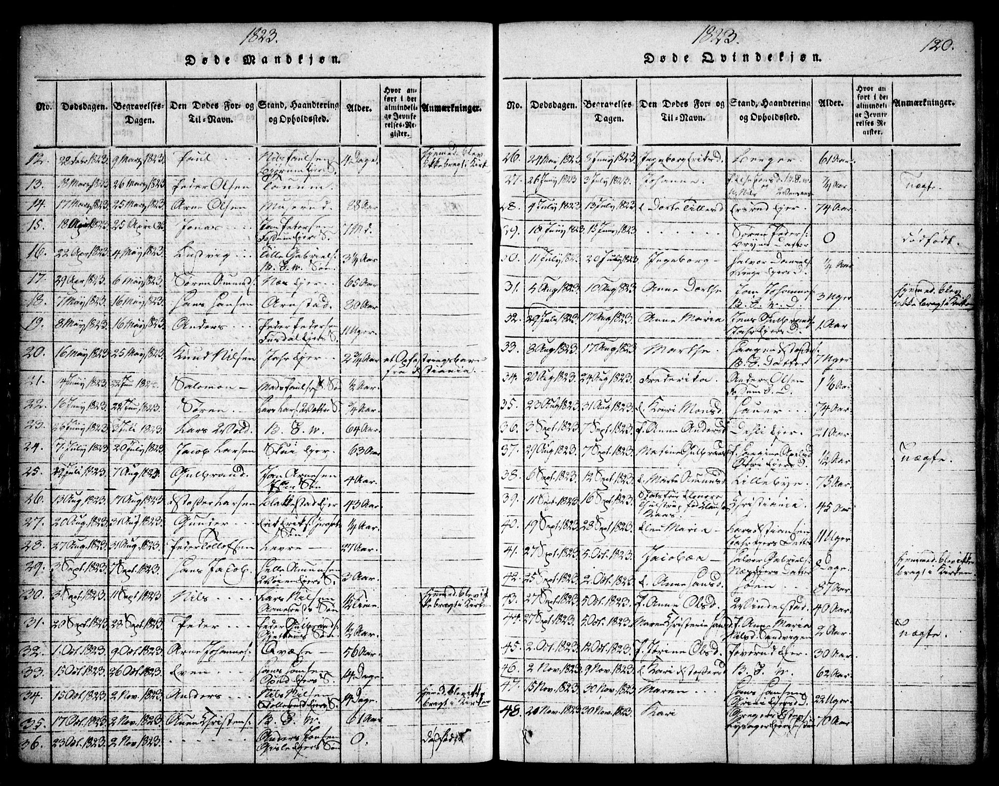 Asker prestekontor Kirkebøker, SAO/A-10256a/F/Fa/L0006: Parish register (official) no. I 6, 1814-1824, p. 120