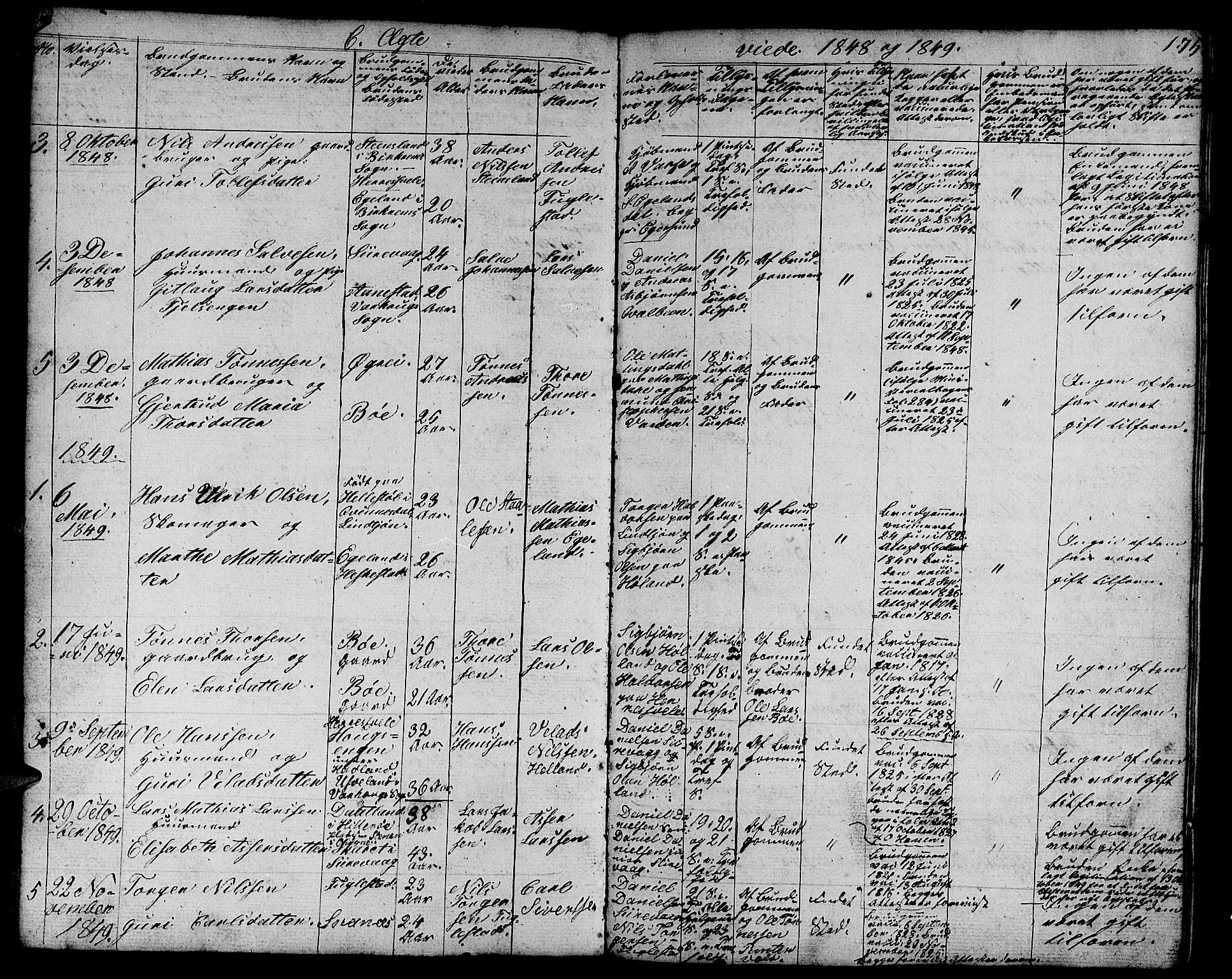Eigersund sokneprestkontor, SAST/A-101807/S09/L0003: Parish register (copy) no. B 3, 1846-1875, p. 175