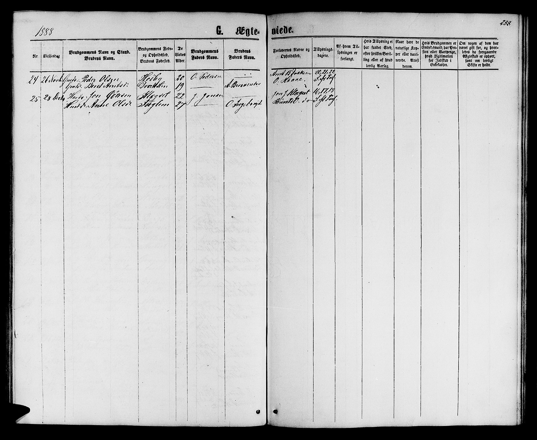 Ministerialprotokoller, klokkerbøker og fødselsregistre - Sør-Trøndelag, SAT/A-1456/695/L1156: Parish register (copy) no. 695C07, 1869-1888, p. 288