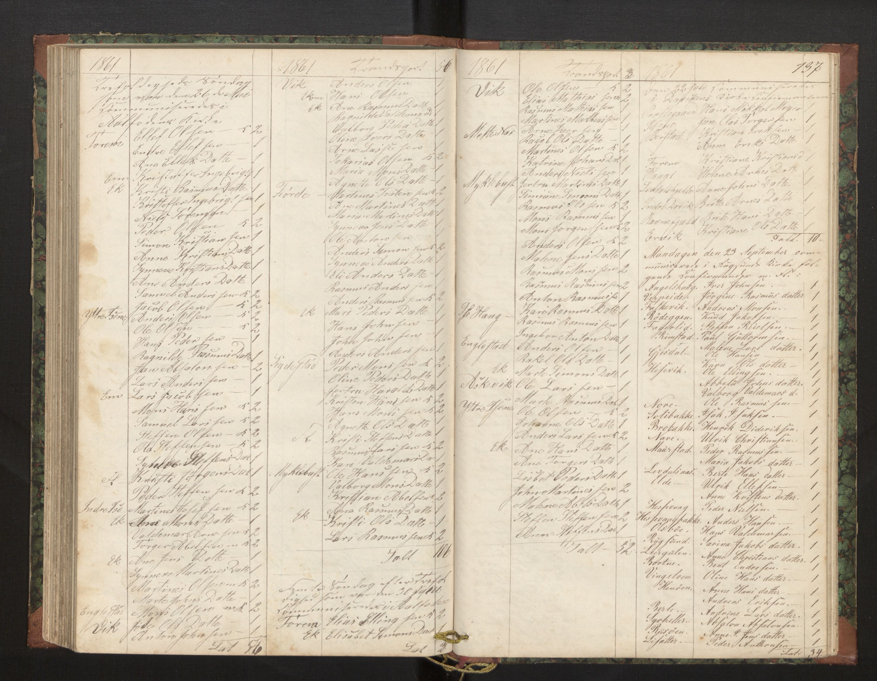 Davik sokneprestembete, AV/SAB-A-79701/H/Hb/Hba/L0002: Communicants register no. 2, 1851-1862, p. 137