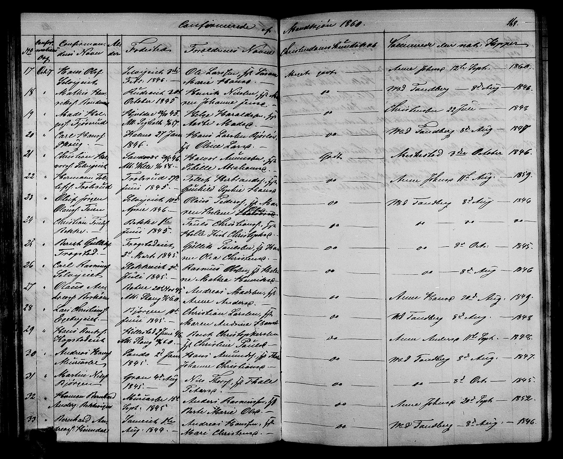 Sande Kirkebøker, AV/SAKO-A-53/G/Ga/L0002: Parish register (copy) no. 2, 1847-1863, p. 169