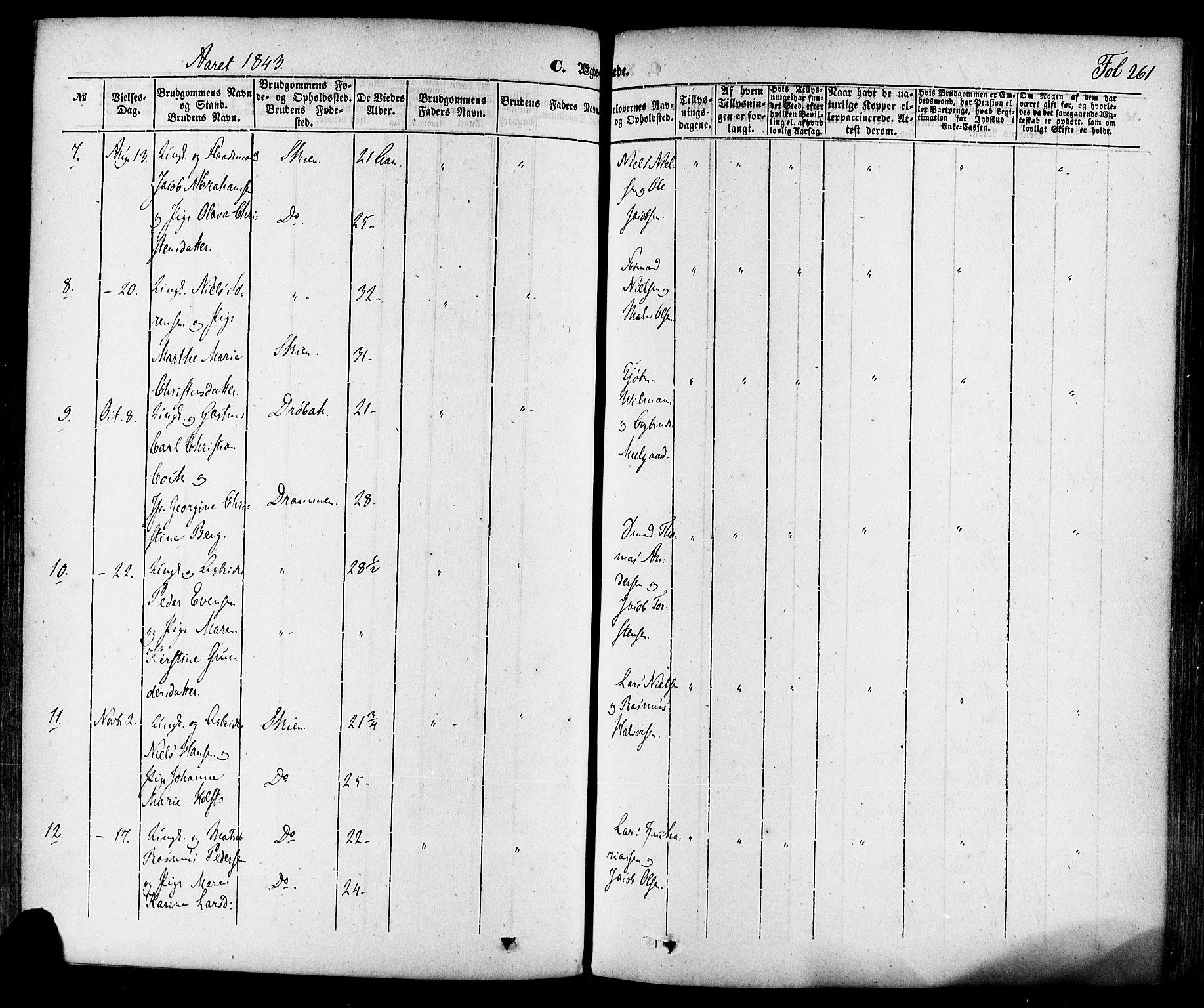 Skien kirkebøker, SAKO/A-302/F/Fa/L0006a: Parish register (official) no. 6A, 1843-1856, p. 261