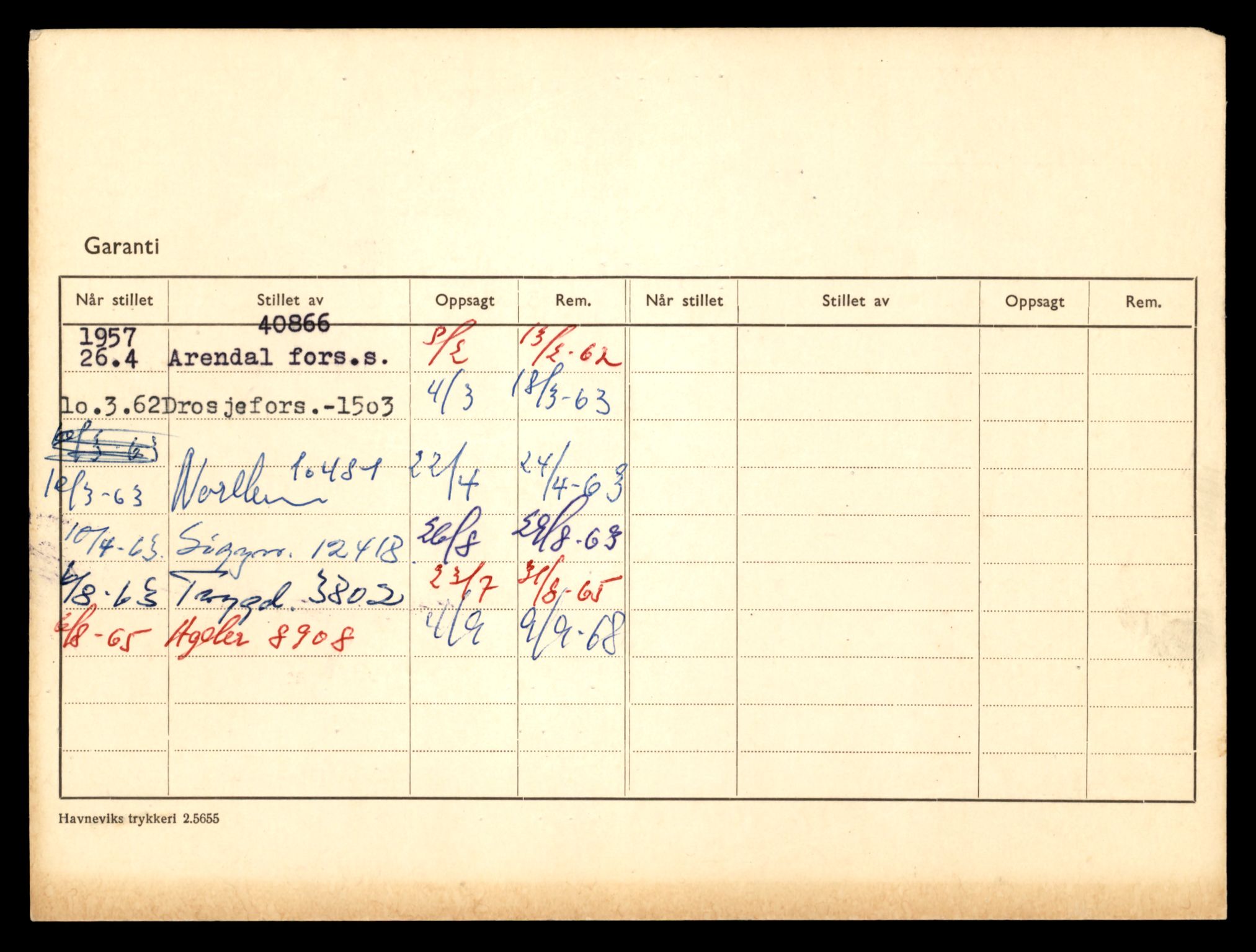 Møre og Romsdal vegkontor - Ålesund trafikkstasjon, AV/SAT-A-4099/F/Fe/L0001: Registreringskort for kjøretøy T 3 - T 127, 1927-1998, p. 162