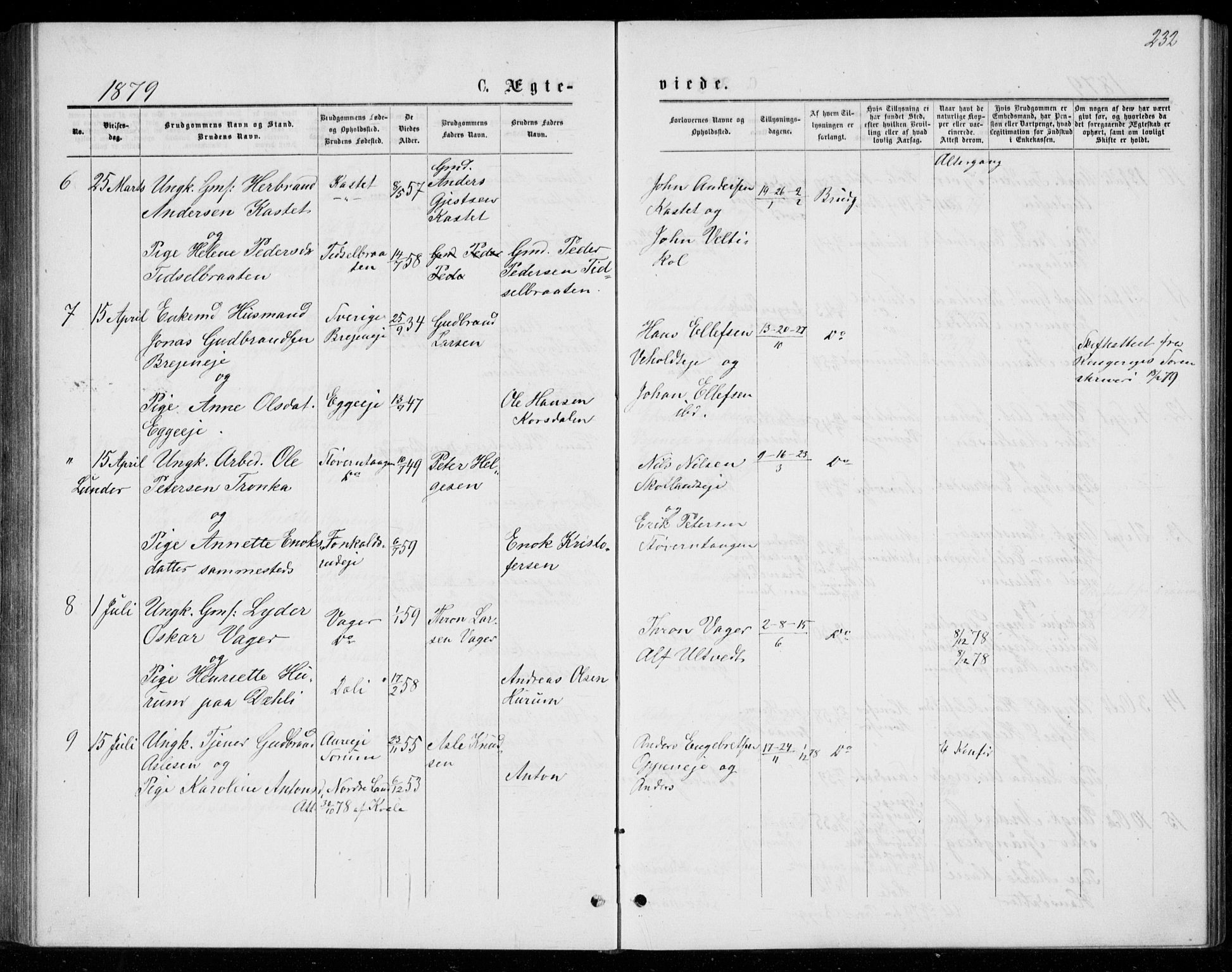 Norderhov kirkebøker, AV/SAKO-A-237/G/Ga/L0007: Parish register (copy) no. I 7, 1877-1887, p. 232