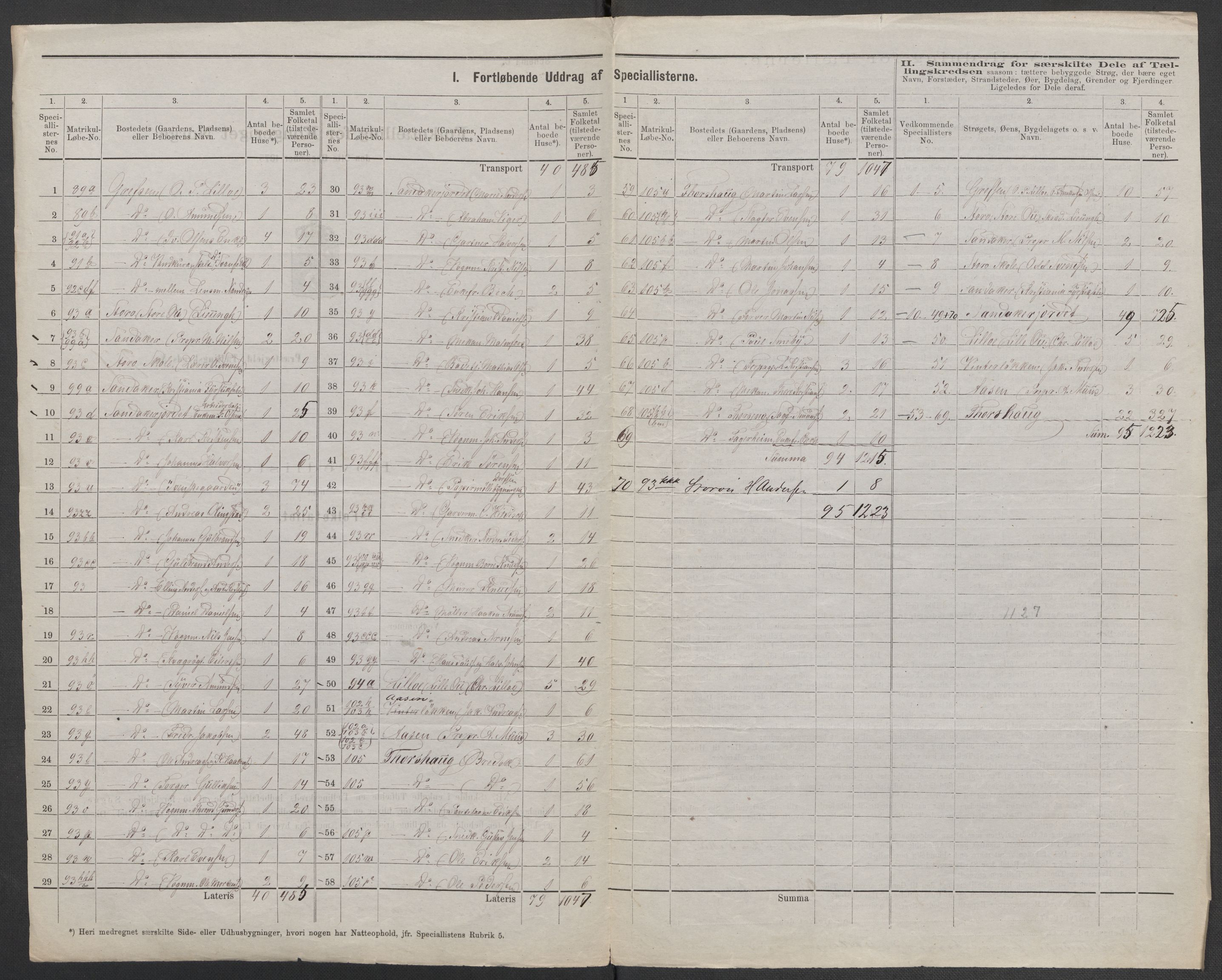 RA, 1875 census for 0218aP Vestre Aker, 1875, p. 62