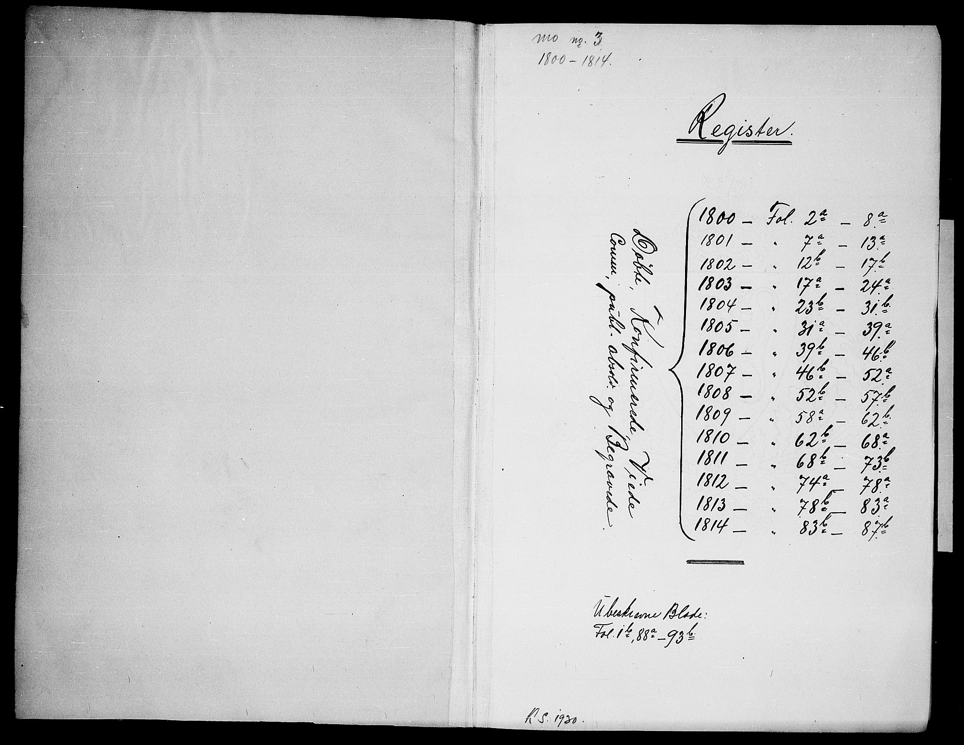 Mo kirkebøker, SAKO/A-286/F/Fa/L0003: Parish register (official) no. I 3, 1800-1814