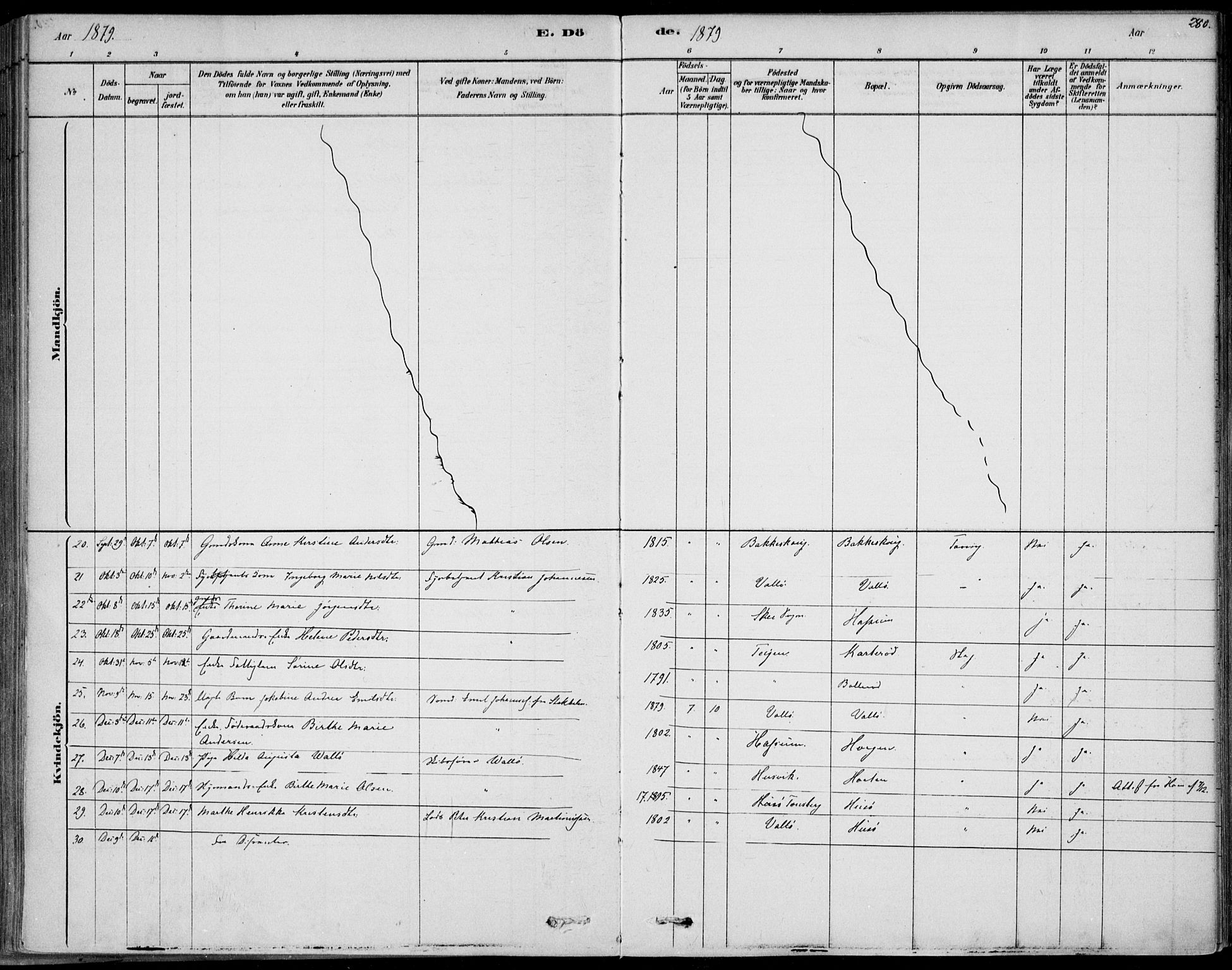 Sem kirkebøker, AV/SAKO-A-5/F/Fb/L0004: Parish register (official) no. II 4, 1878-1891, p. 280