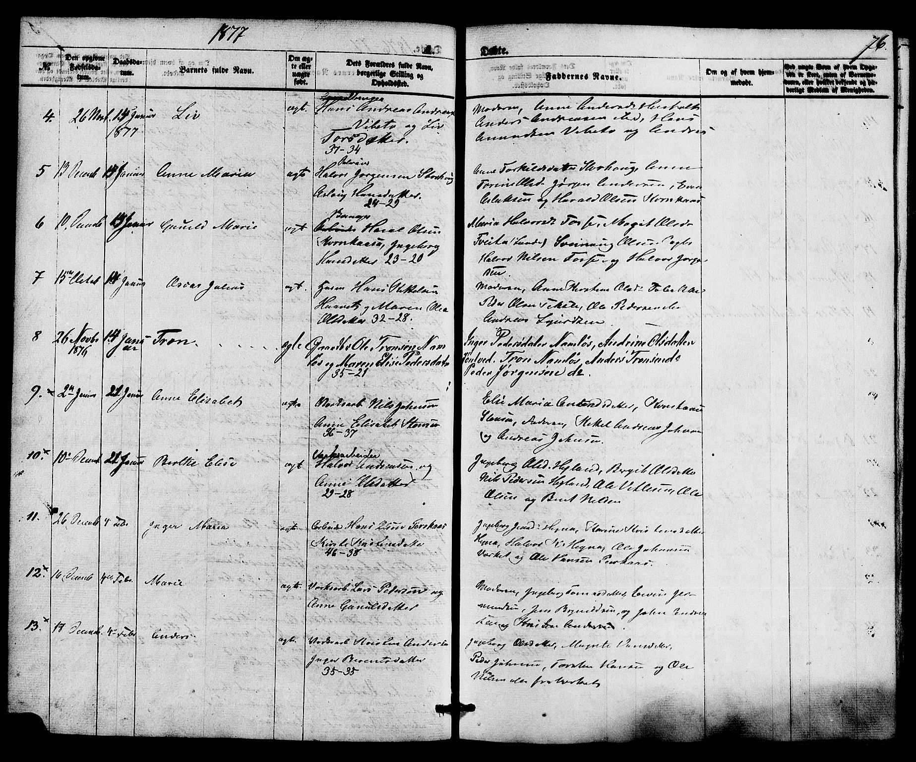 Holla kirkebøker, AV/SAKO-A-272/F/Fa/L0007: Parish register (official) no. 7, 1869-1881, p. 76