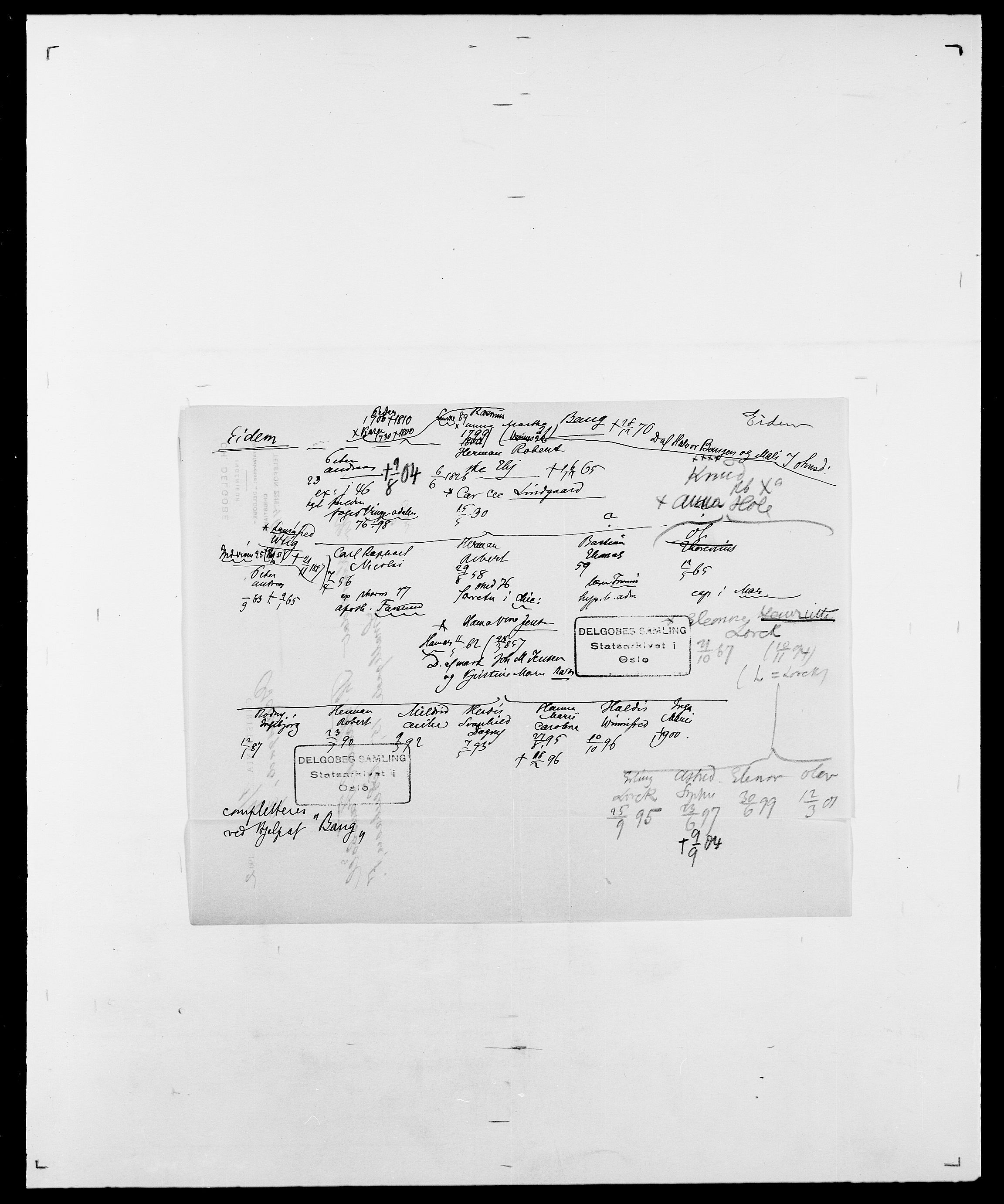 Delgobe, Charles Antoine - samling, SAO/PAO-0038/D/Da/L0010: Dürendahl - Fagelund, p. 281