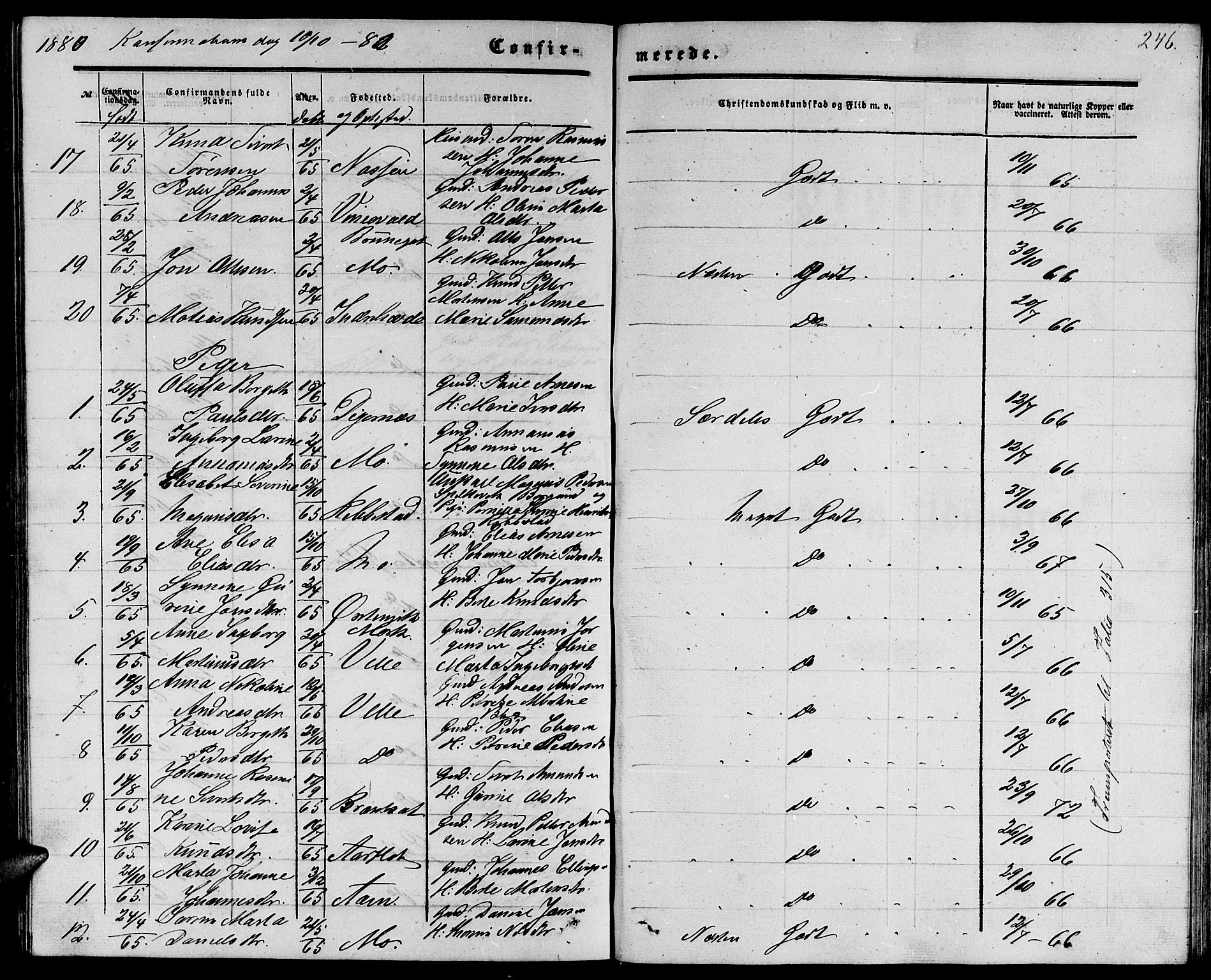 Ministerialprotokoller, klokkerbøker og fødselsregistre - Møre og Romsdal, AV/SAT-A-1454/513/L0188: Parish register (copy) no. 513C02, 1865-1882, p. 246