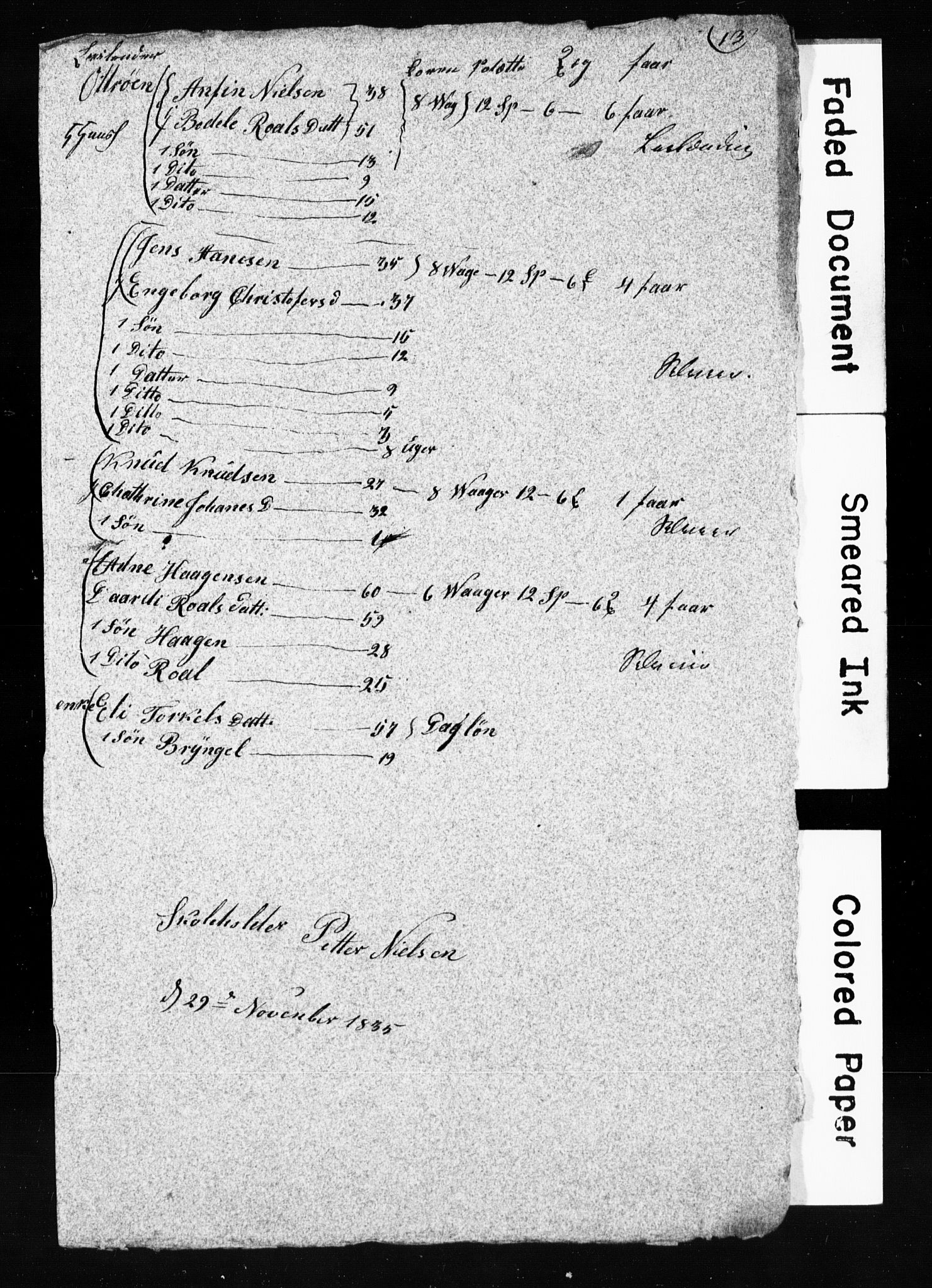 , Census 1835 for Finnås, 1835, p. 18