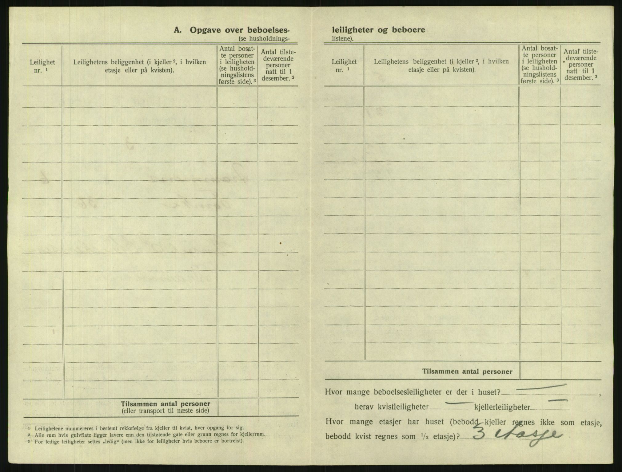 SAKO, 1920 census for Drammen, 1920, p. 2671