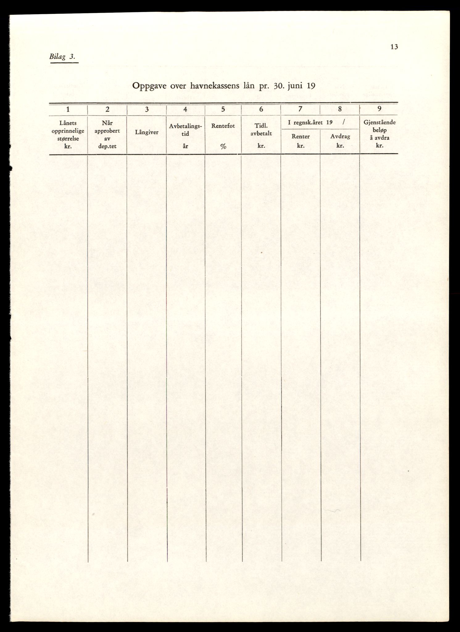 Norges statsbaner (NSB) - Trondheim distrikt, AV/SAT-A-6436/0002/Dd/L0817: --, 1953-1980, p. 229