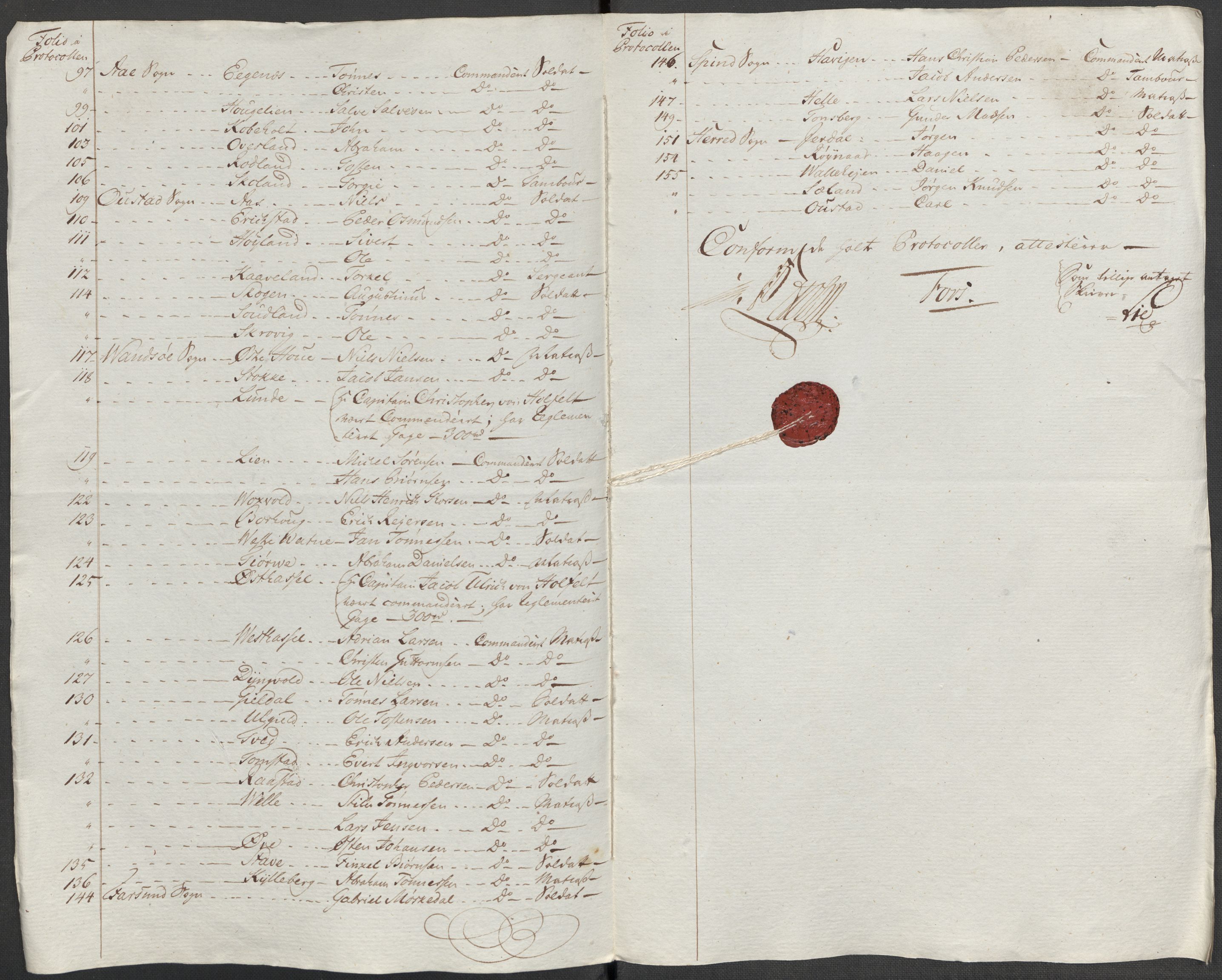 Rentekammeret inntil 1814, Reviderte regnskaper, Mindre regnskaper, AV/RA-EA-4068/Rf/Rfe/L0021: Larvik grevskap, Lista fogderi, 1789, p. 224