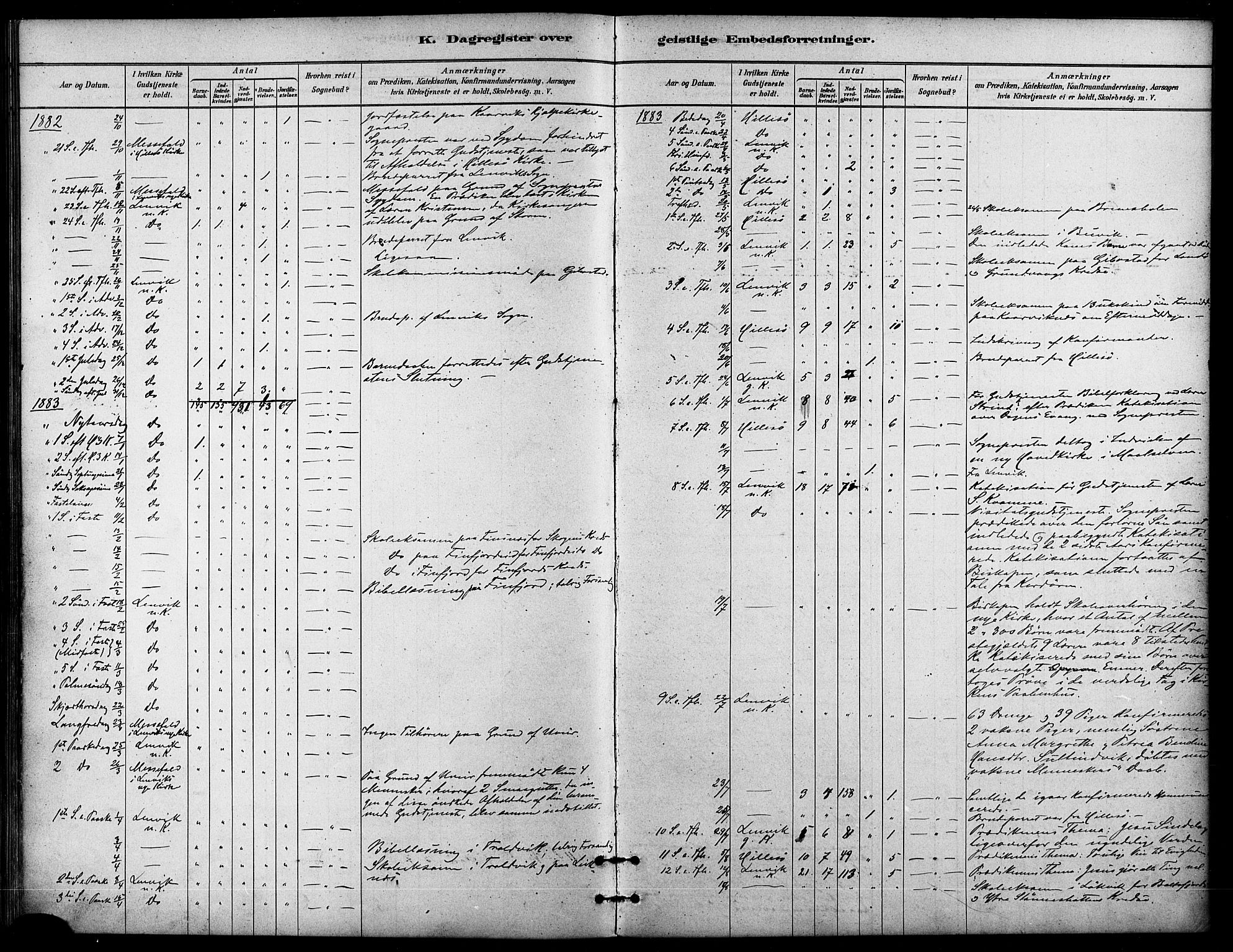 Lenvik sokneprestembete, SATØ/S-1310/H/Ha/Haa/L0011kirke: Parish register (official) no. 11, 1880-1889