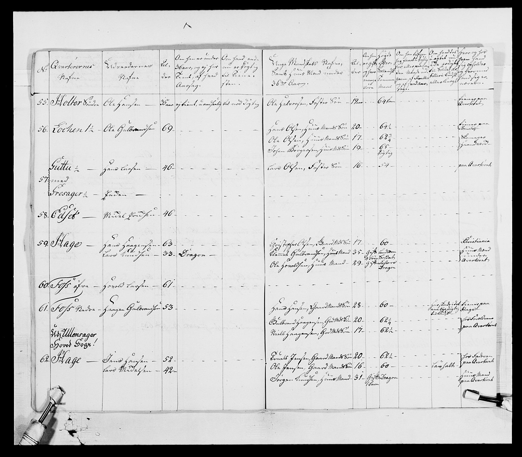 Generalitets- og kommissariatskollegiet, Det kongelige norske kommissariatskollegium, AV/RA-EA-5420/E/Eh/L0003: 1. Sønnafjelske dragonregiment, 1767-1812, p. 158