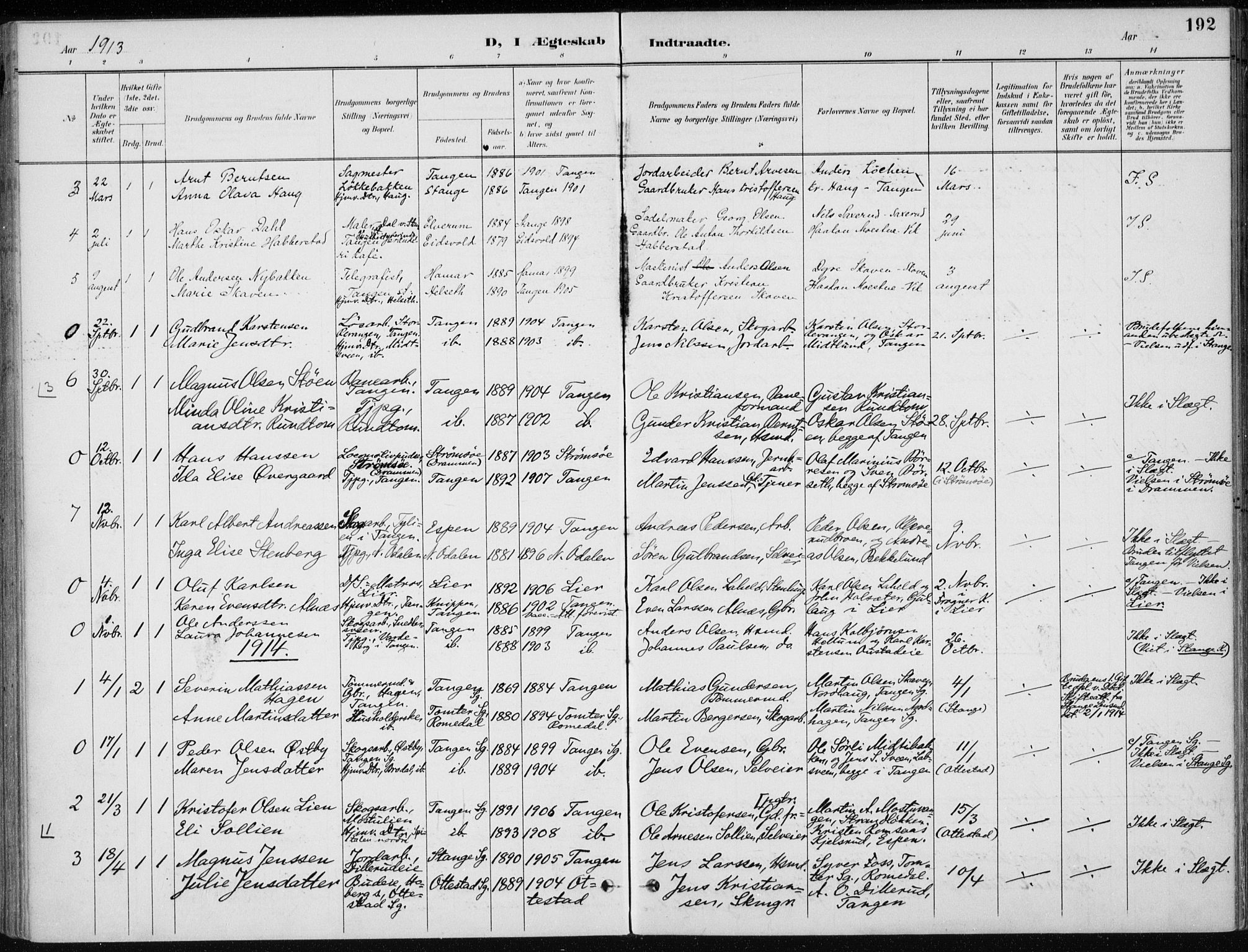 Stange prestekontor, SAH/PREST-002/K/L0023: Parish register (official) no. 23, 1897-1920, p. 192