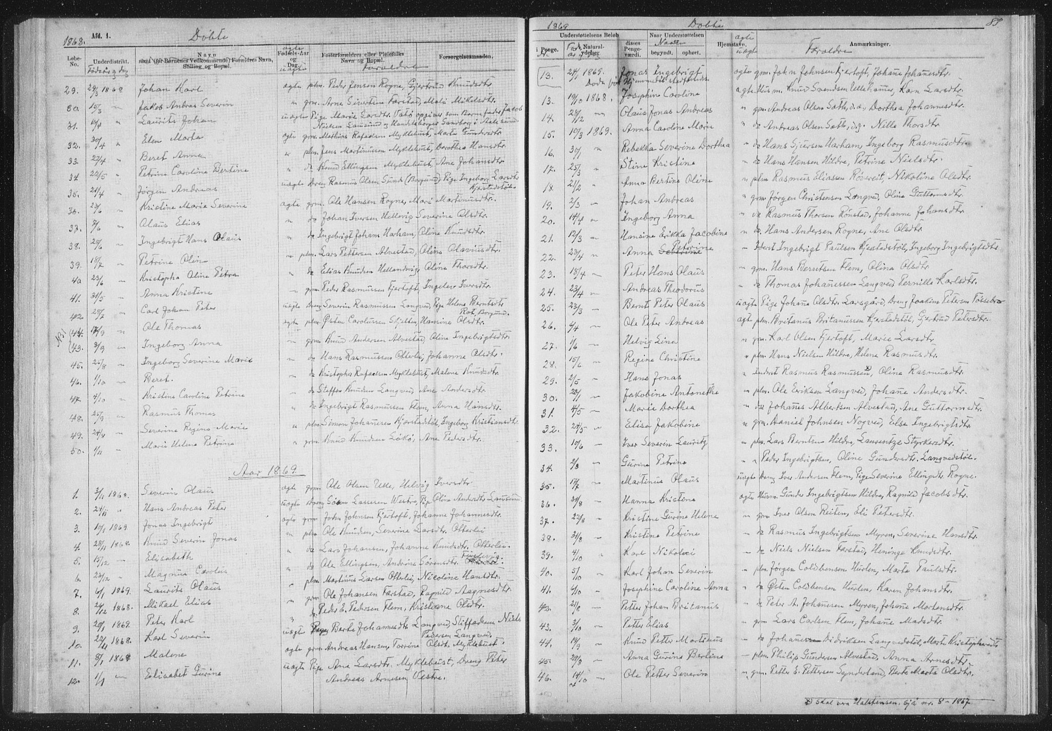 Ministerialprotokoller, klokkerbøker og fødselsregistre - Møre og Romsdal, SAT/A-1454/536/L0514: Parish register (official) no. 536D01, 1840-1875, p. 83