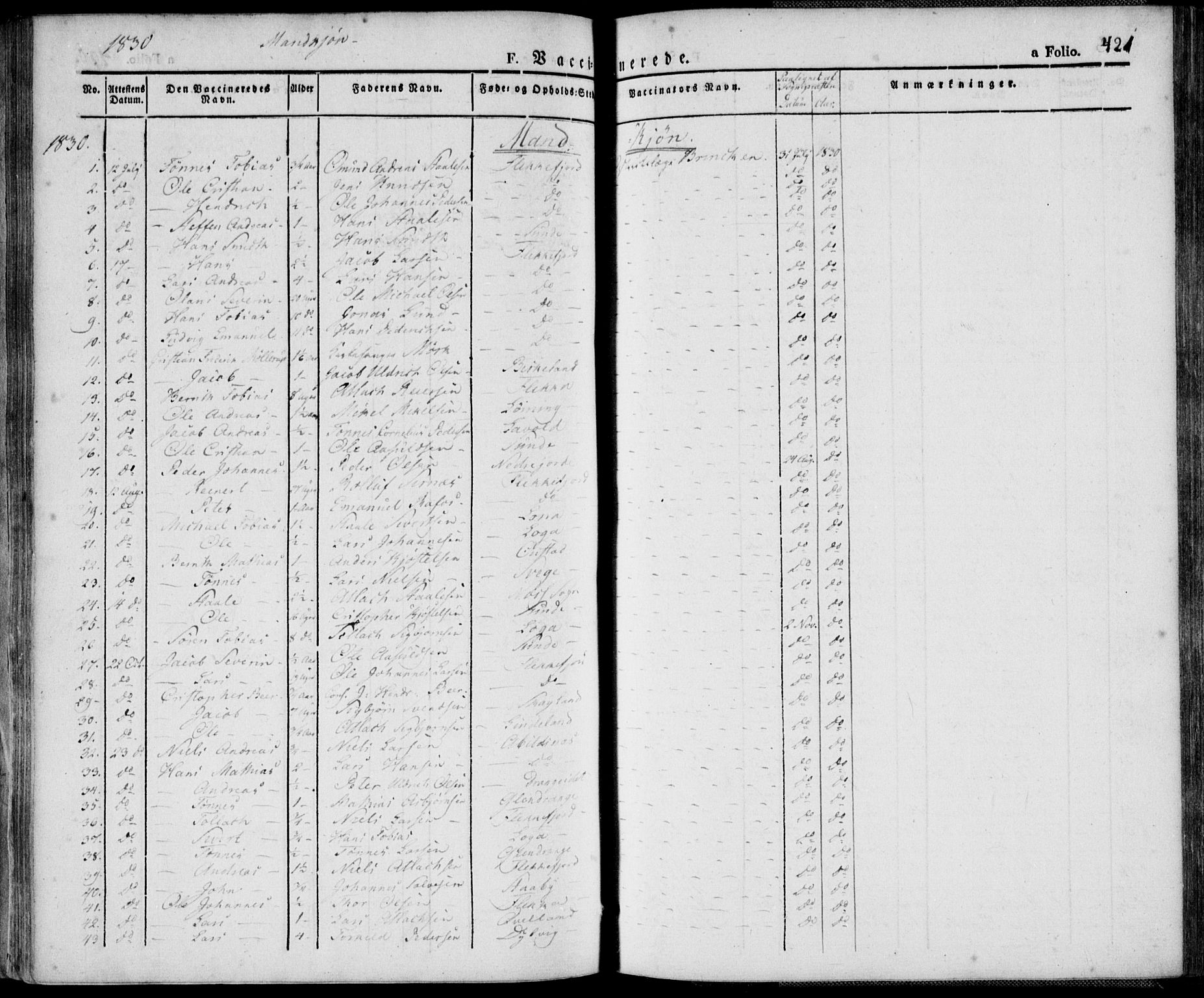 Flekkefjord sokneprestkontor, SAK/1111-0012/F/Fa/Fac/L0003: Parish register (official) no. A 3, 1826-1841, p. 421