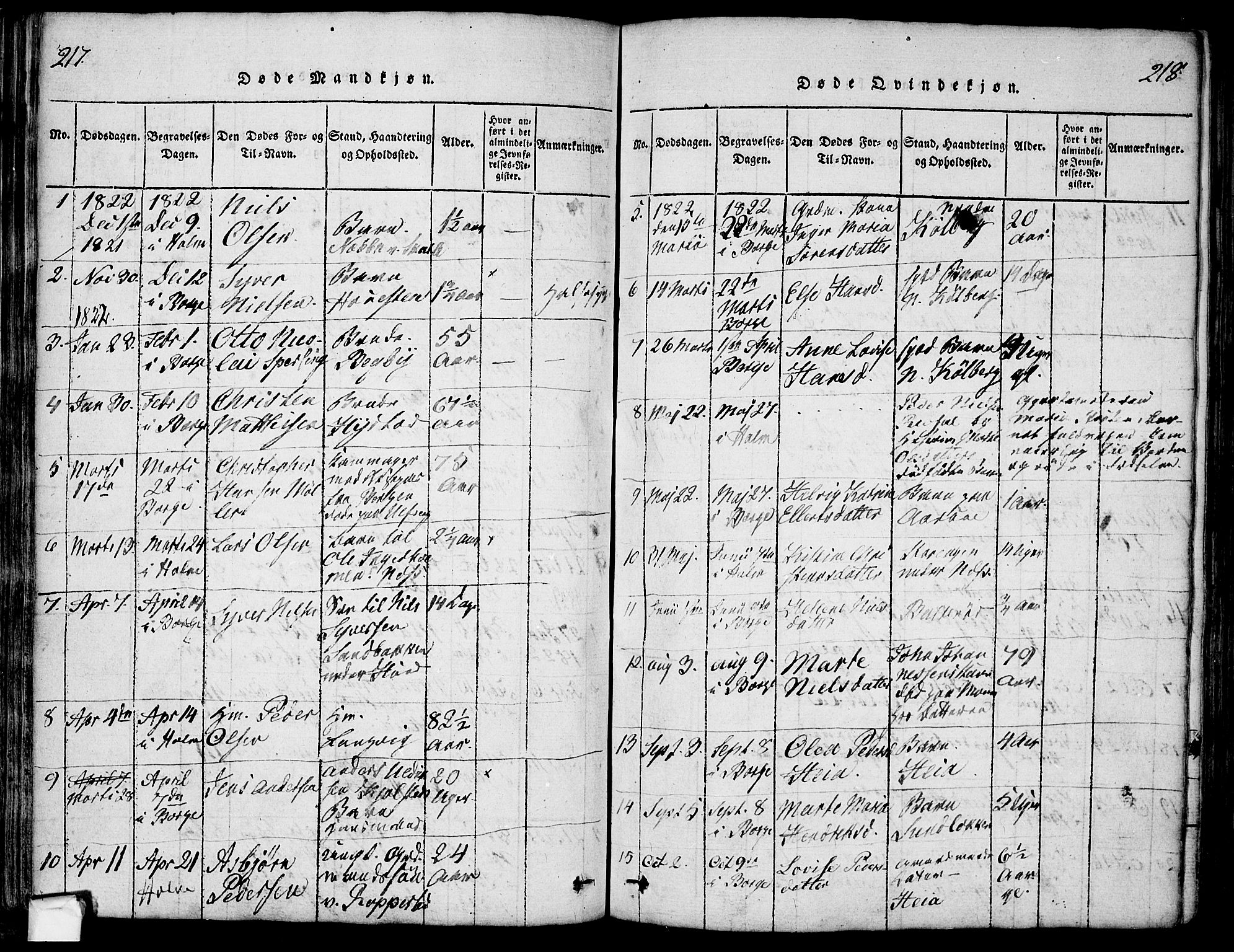Borge prestekontor Kirkebøker, AV/SAO-A-10903/F/Fa/L0003: Parish register (official) no. I 3, 1815-1836, p. 217-218