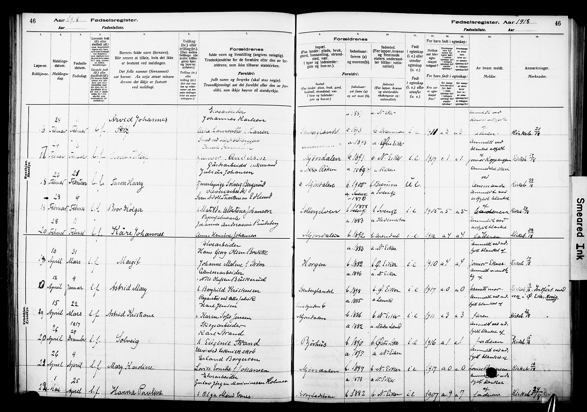 Nedre Eiker kirkebøker, AV/SAKO-A-612/J/Ja/L0001: Birth register no. 1, 1916-1925, p. 46