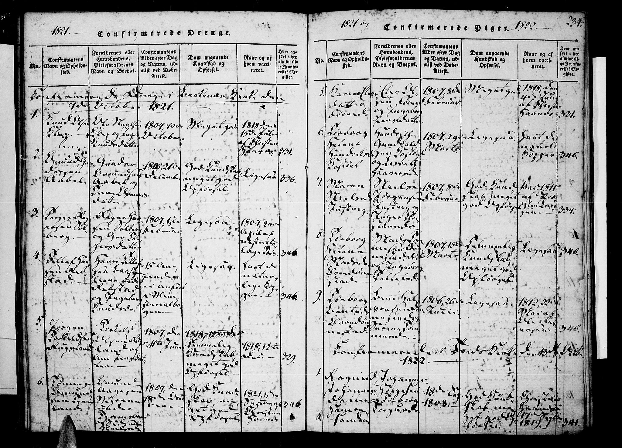 Tveit sokneprestkontor, SAK/1111-0043/F/Fa/L0002: Parish register (official) no. A 2, 1820-1830, p. 234