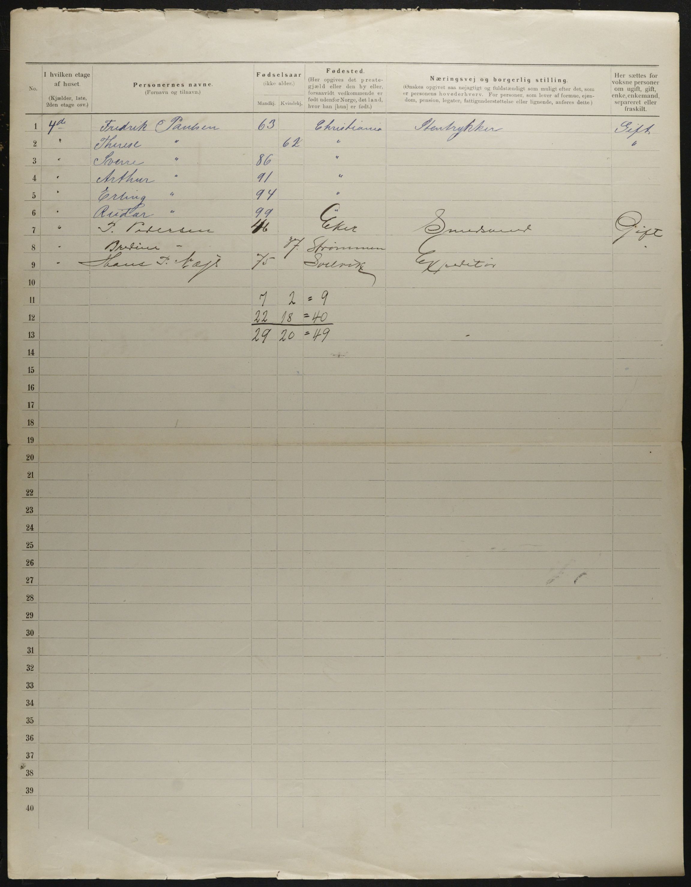 OBA, Municipal Census 1901 for Kristiania, 1901, p. 4106