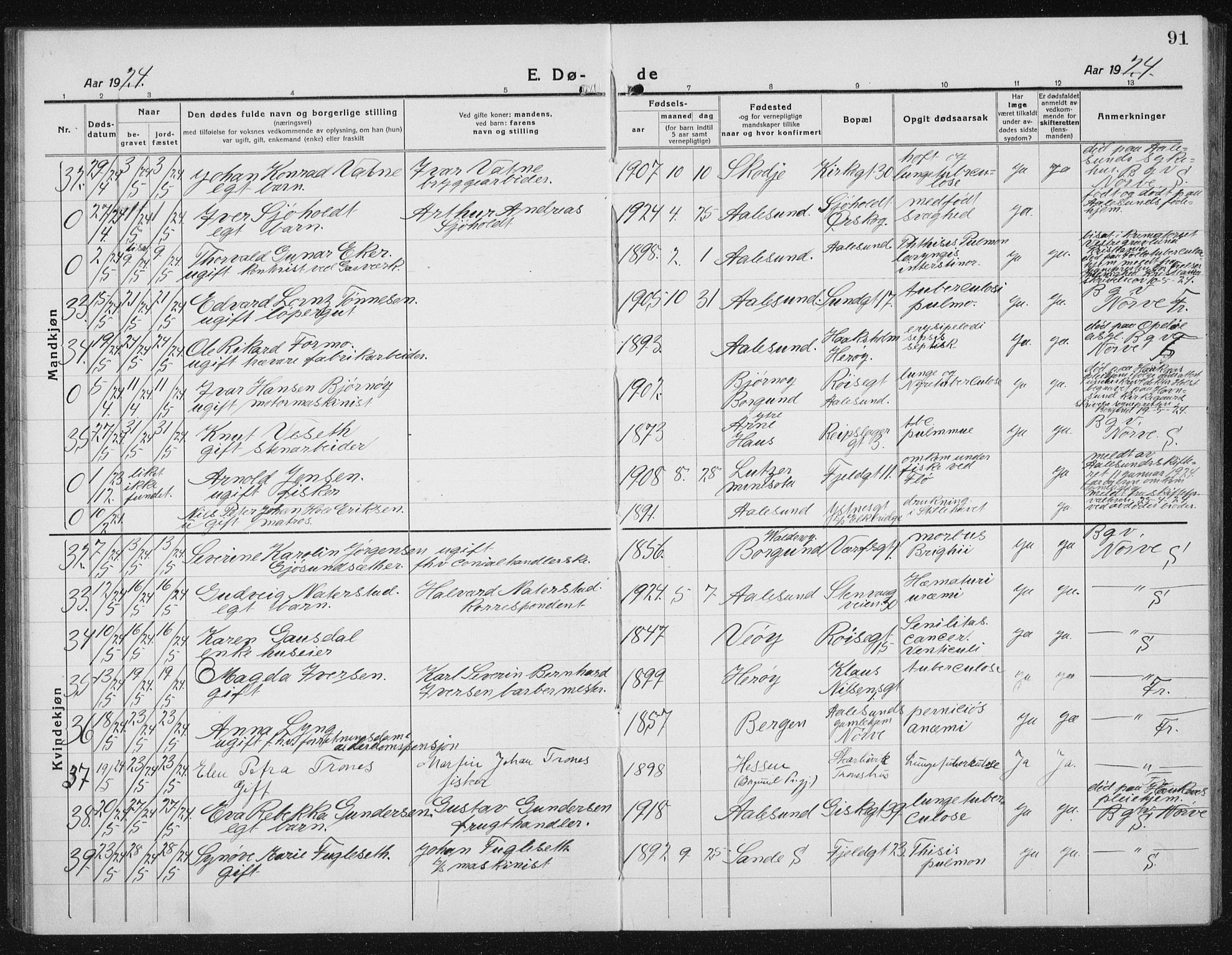 Ministerialprotokoller, klokkerbøker og fødselsregistre - Møre og Romsdal, AV/SAT-A-1454/529/L0474: Parish register (copy) no. 529C11, 1918-1938, p. 91