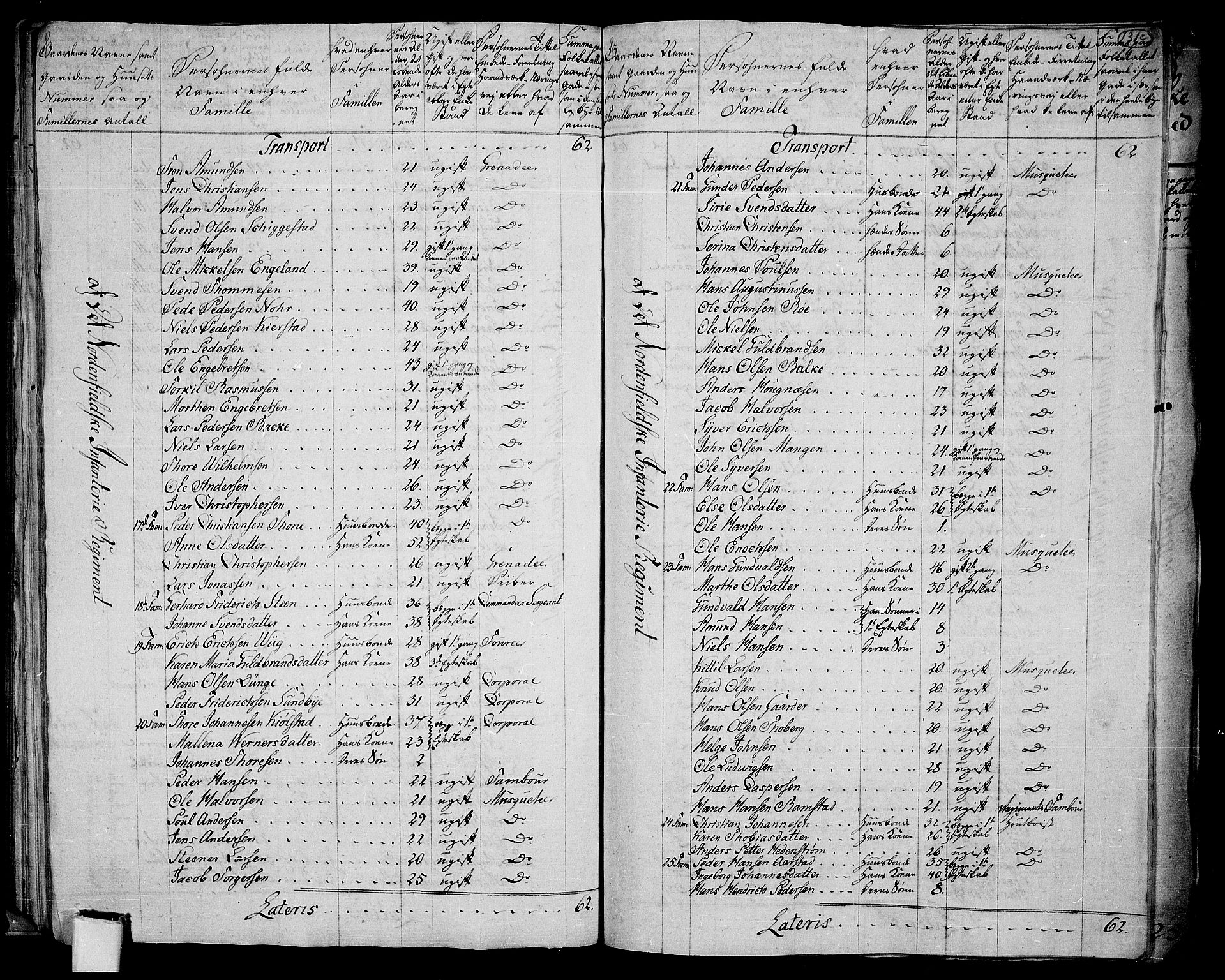 RA, 1801 census for 0103P Fredrikstad, 1801, p. 131c