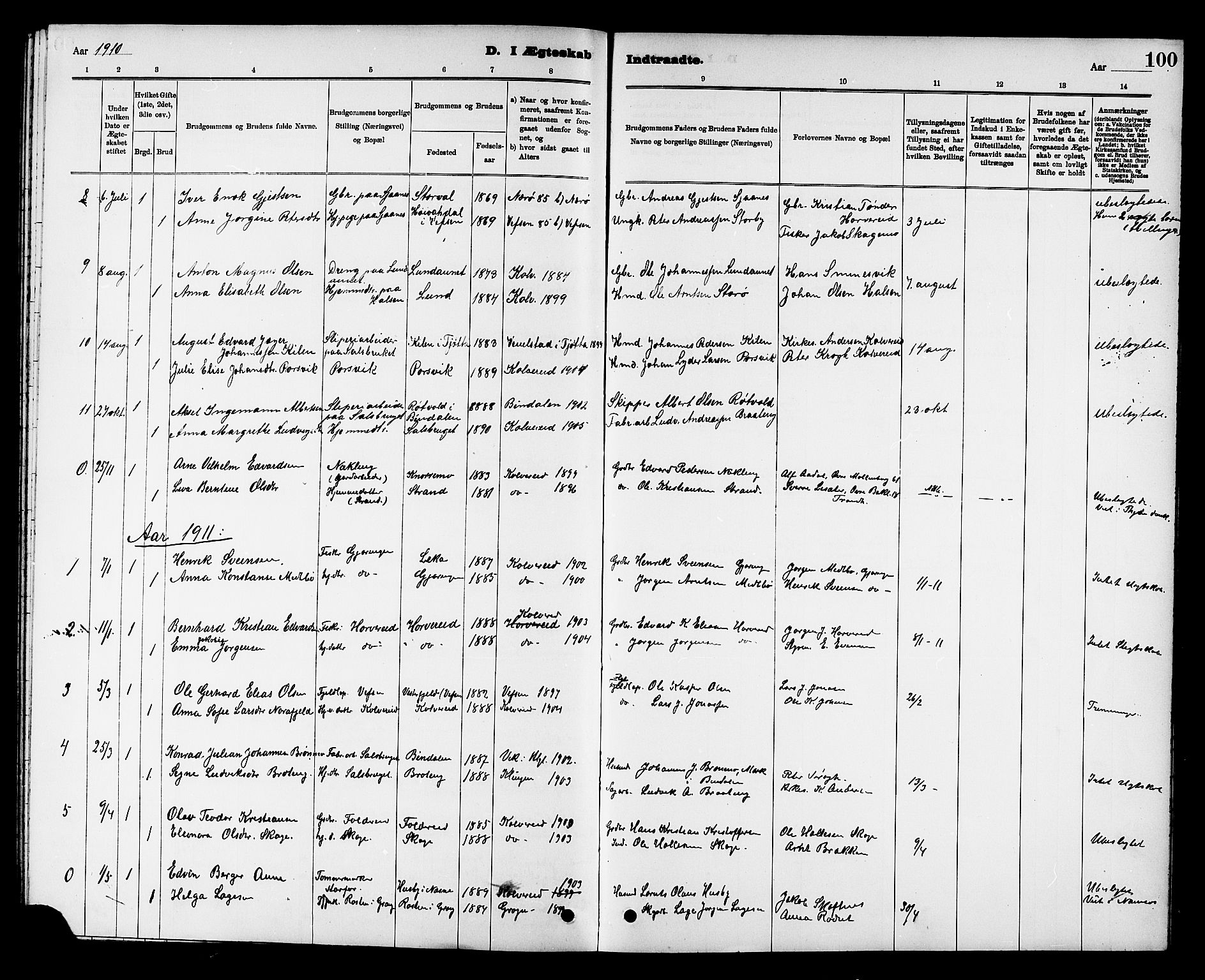 Ministerialprotokoller, klokkerbøker og fødselsregistre - Nord-Trøndelag, SAT/A-1458/780/L0652: Parish register (copy) no. 780C04, 1899-1911, p. 100